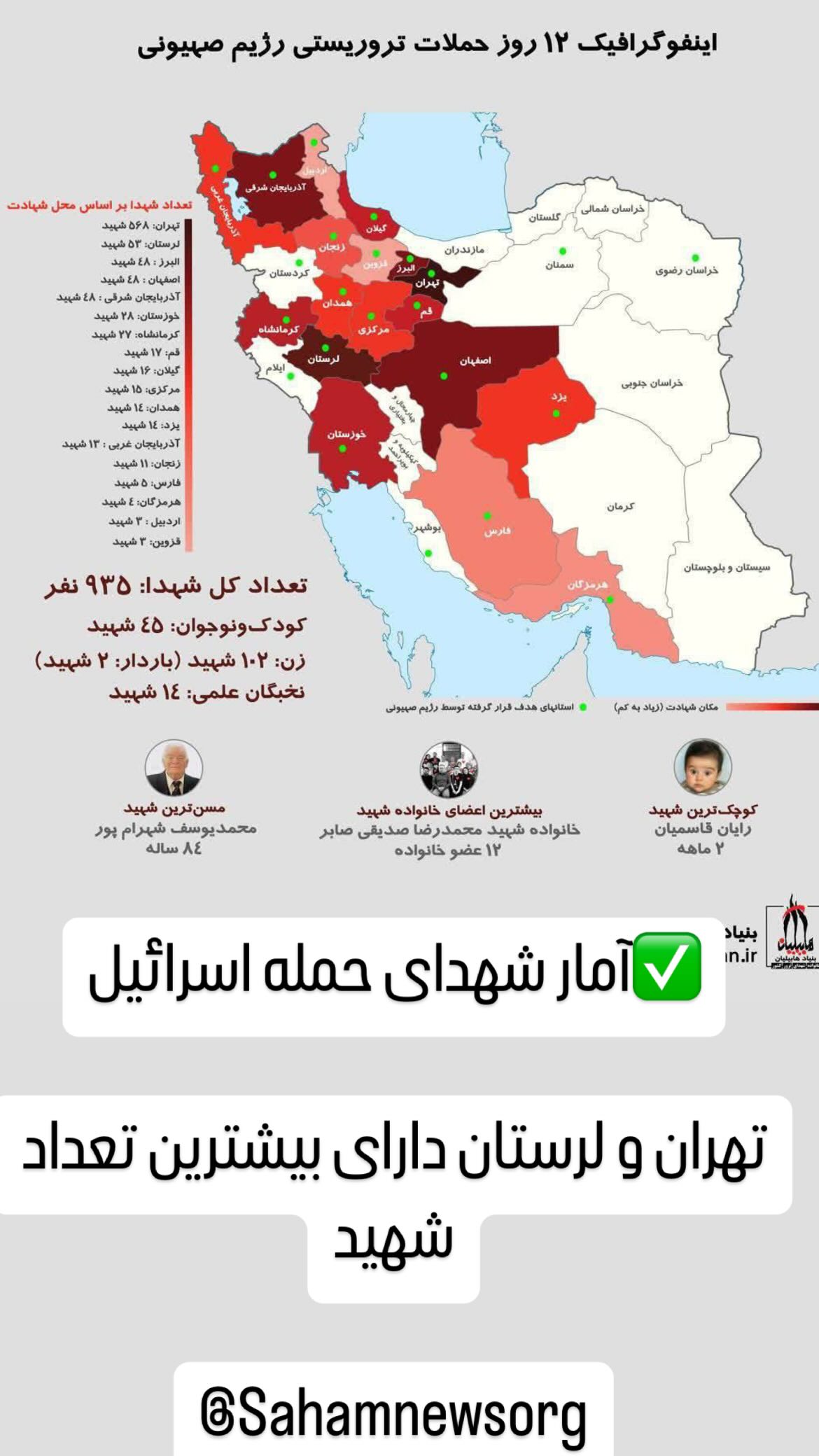  جدید ترین استوری اینستاگرام مصطفی تاجزاده