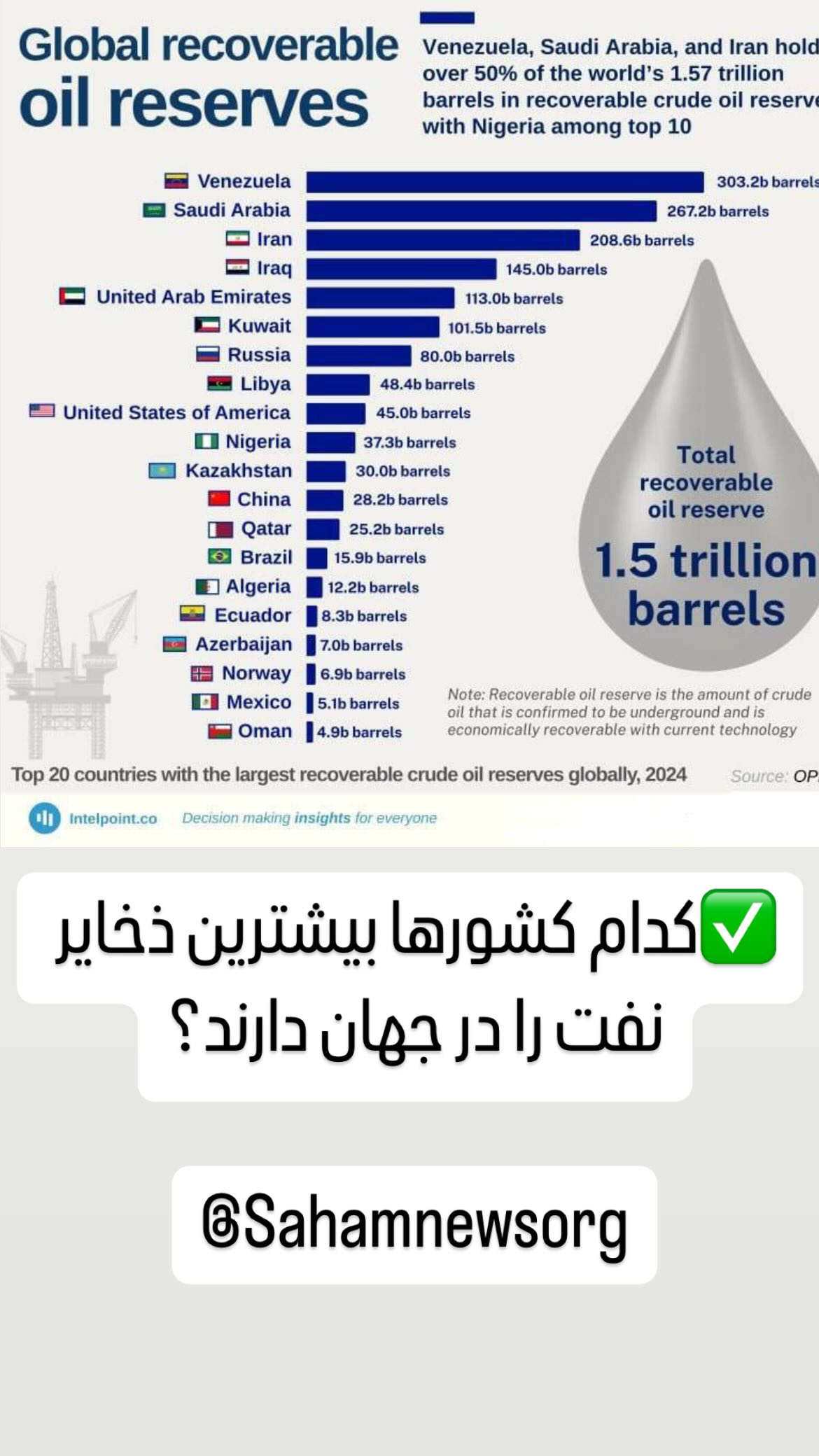  جدید ترین استوری اینستاگرام مصطفی تاجزاده