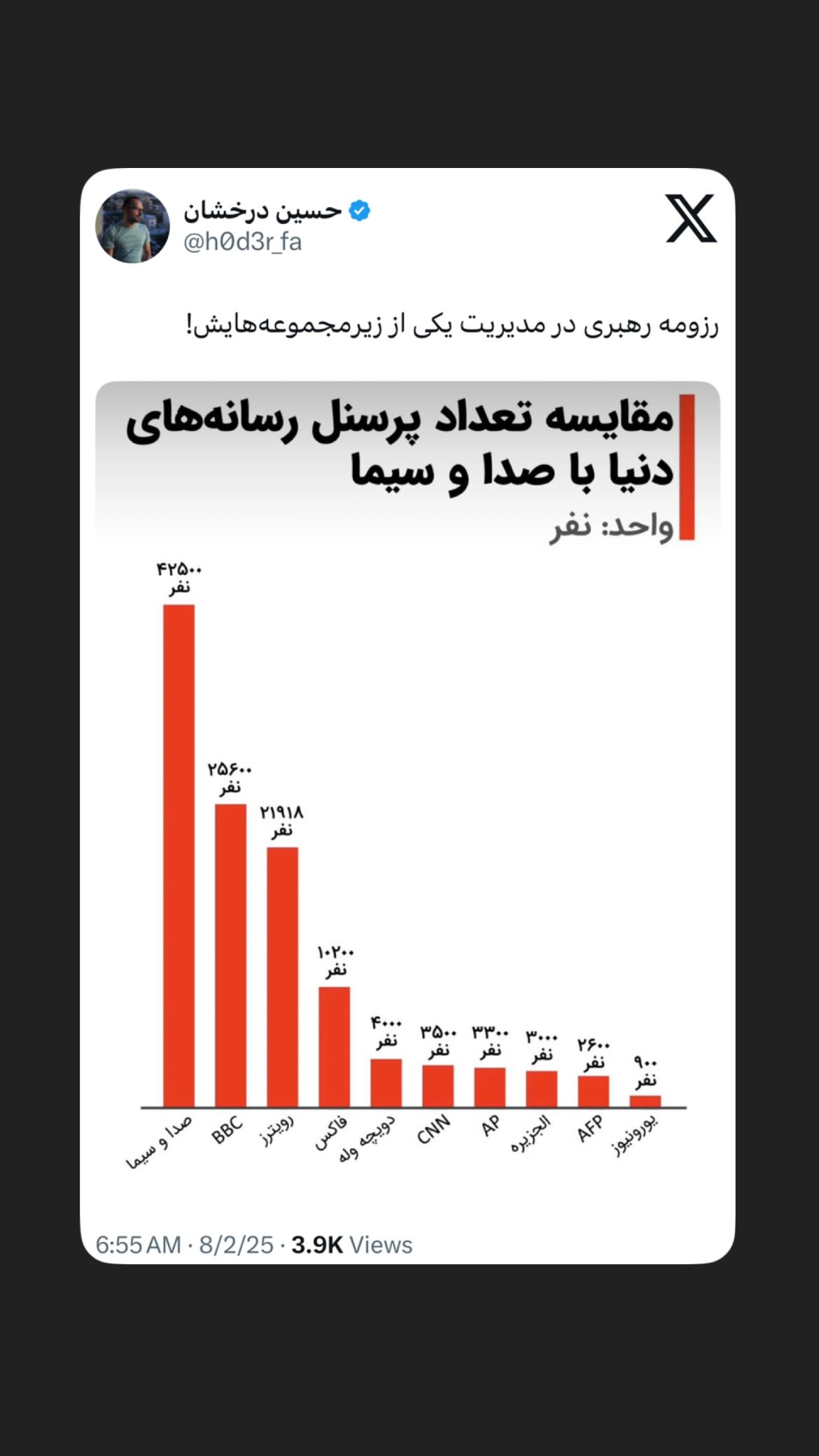  جدید ترین استوری اینستاگرام مصطفی تاجزاده