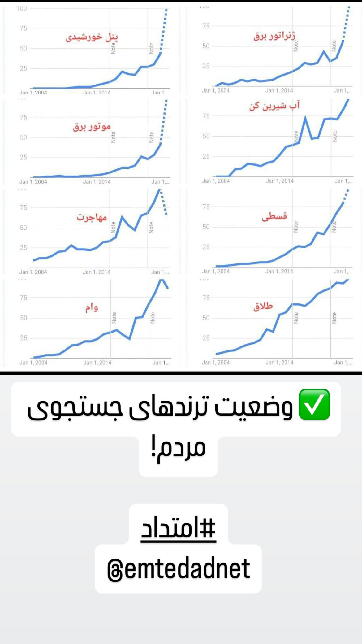  جدید ترین استوری اینستاگرام مصطفی تاجزاده