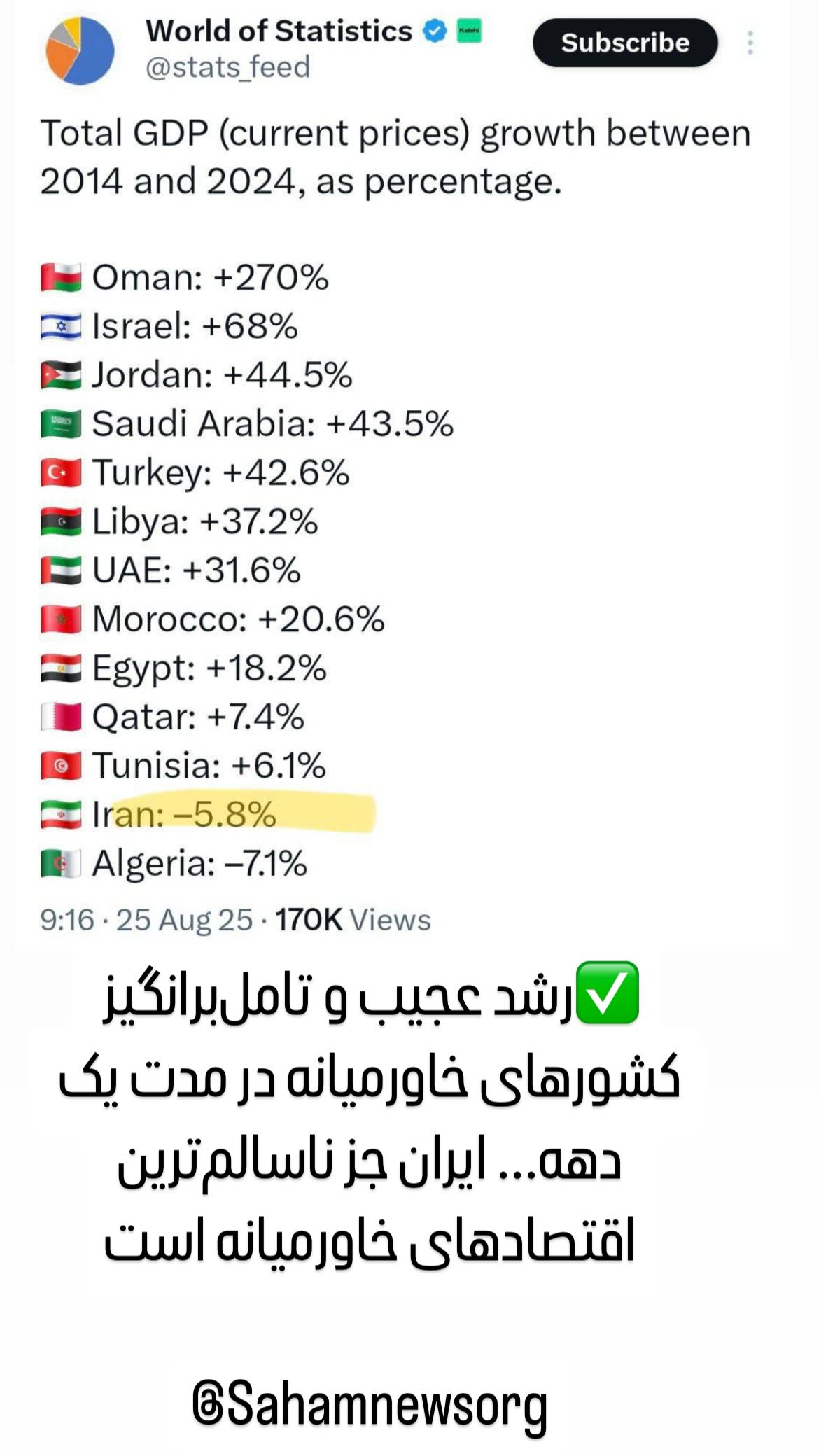  جدید ترین استوری اینستاگرام مصطفی تاجزاده