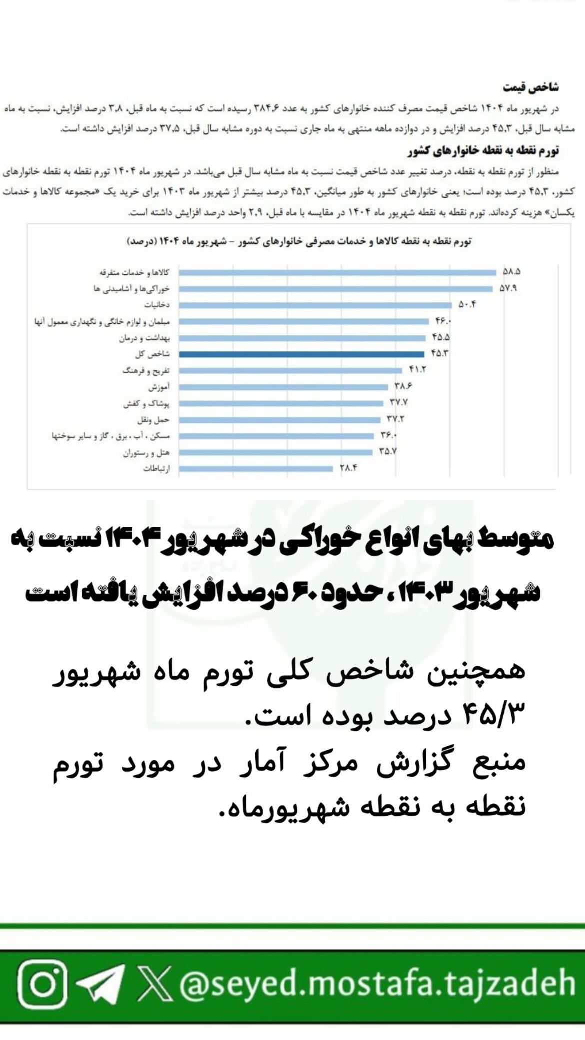  جدید ترین استوری اینستاگرام مصطفی تاجزاده