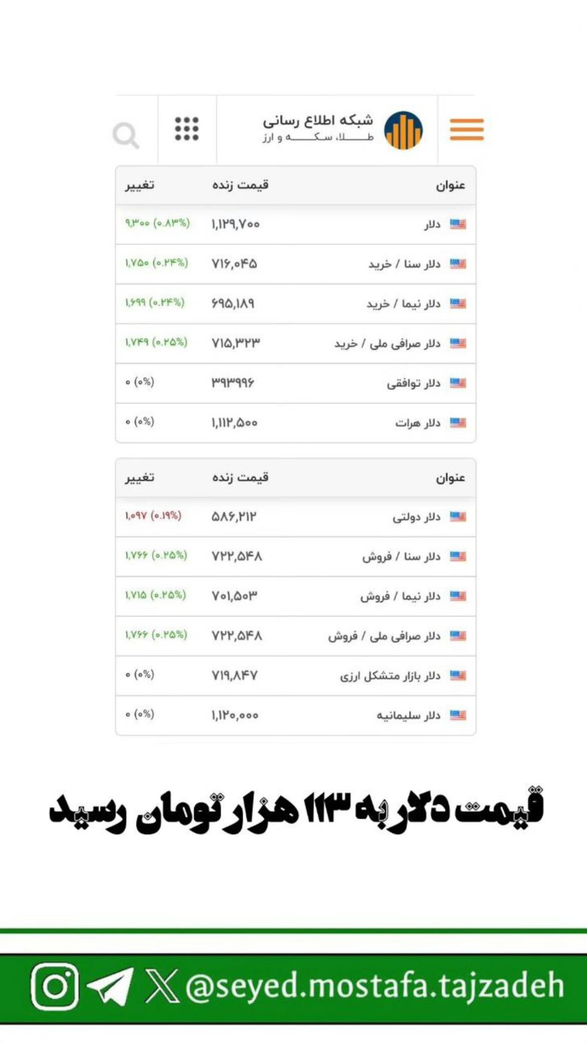  جدید ترین استوری اینستاگرام مصطفی تاجزاده