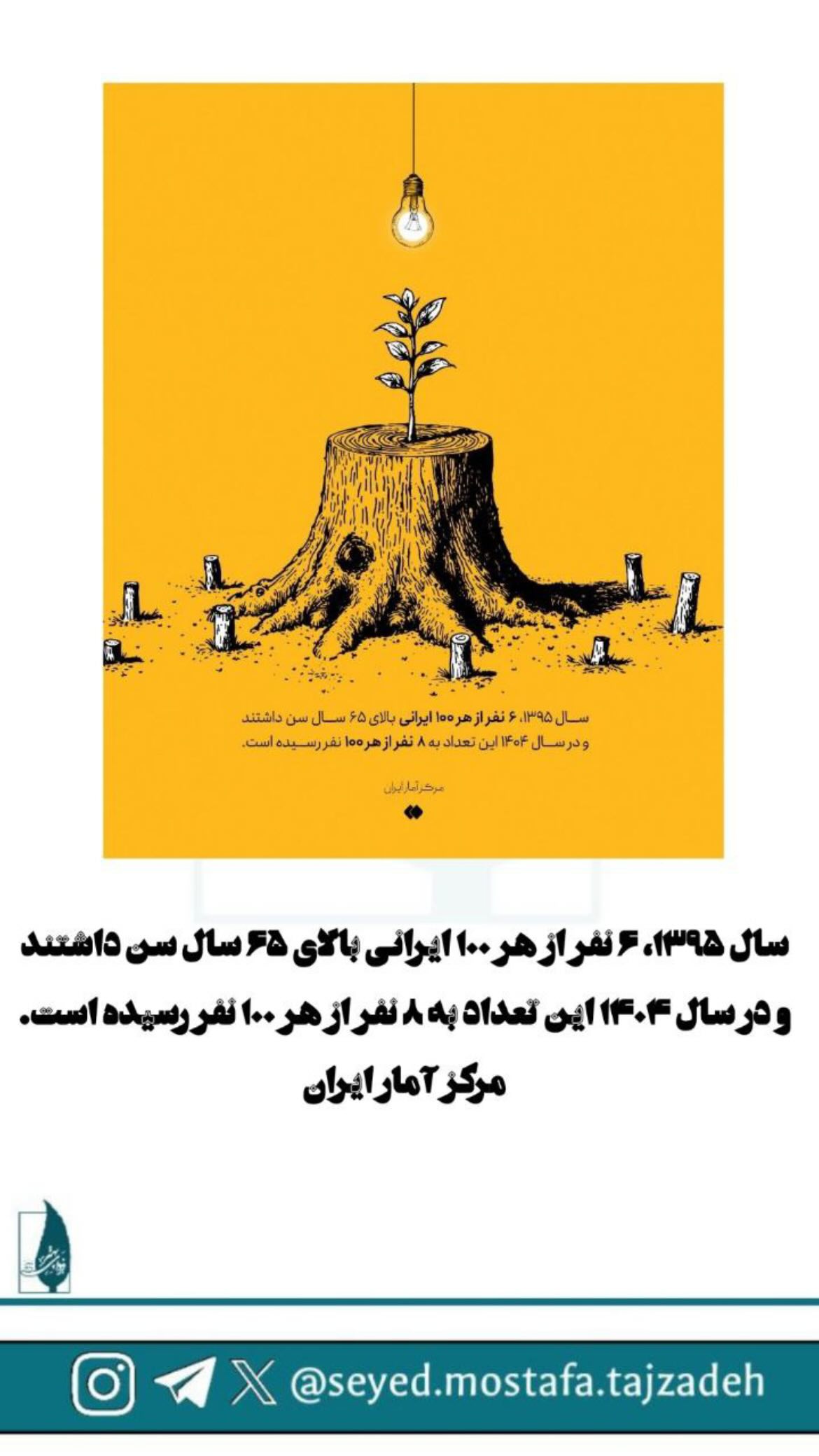  جدید ترین استوری اینستاگرام مصطفی تاجزاده
