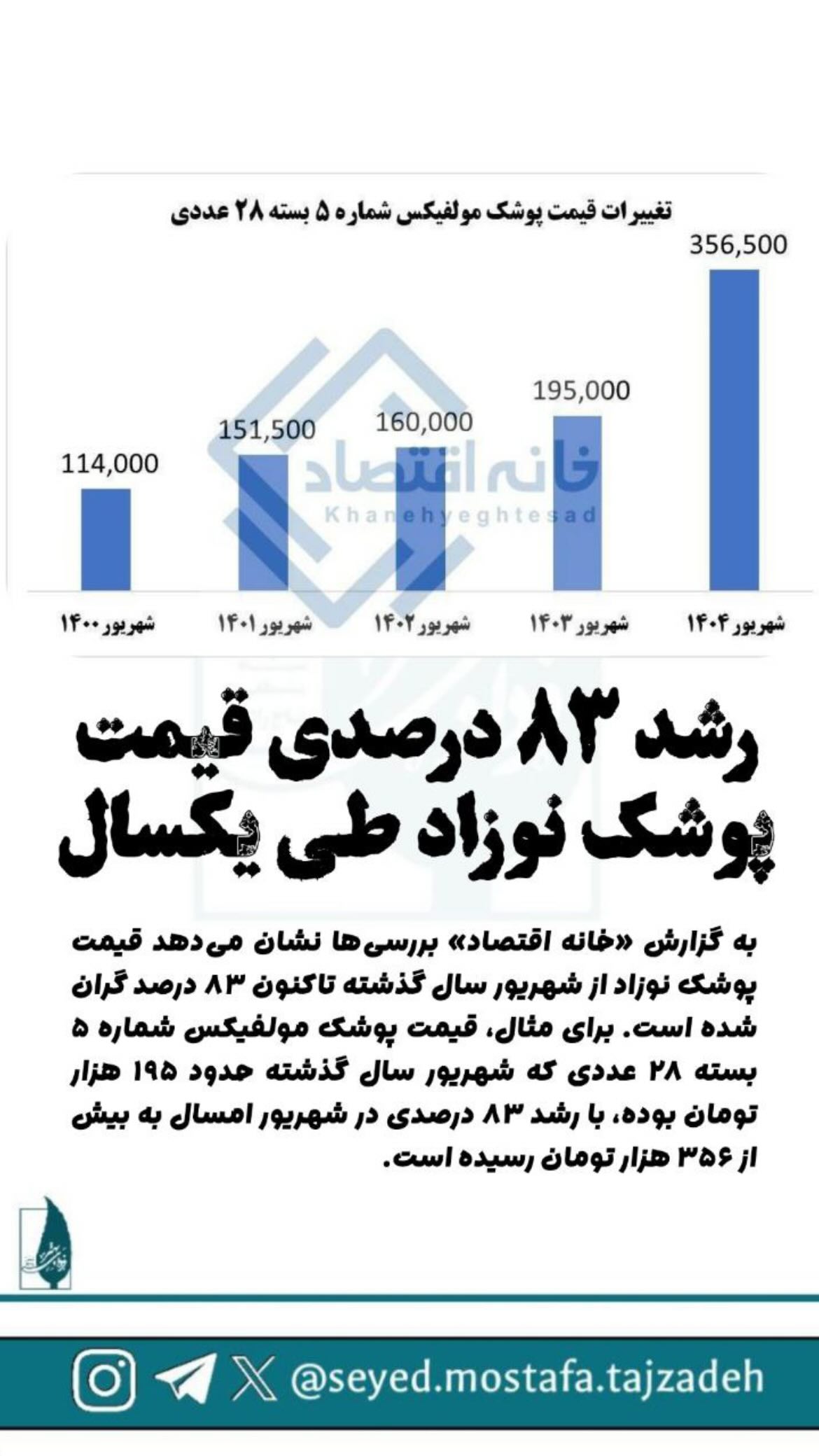  جدید ترین استوری اینستاگرام مصطفی تاجزاده