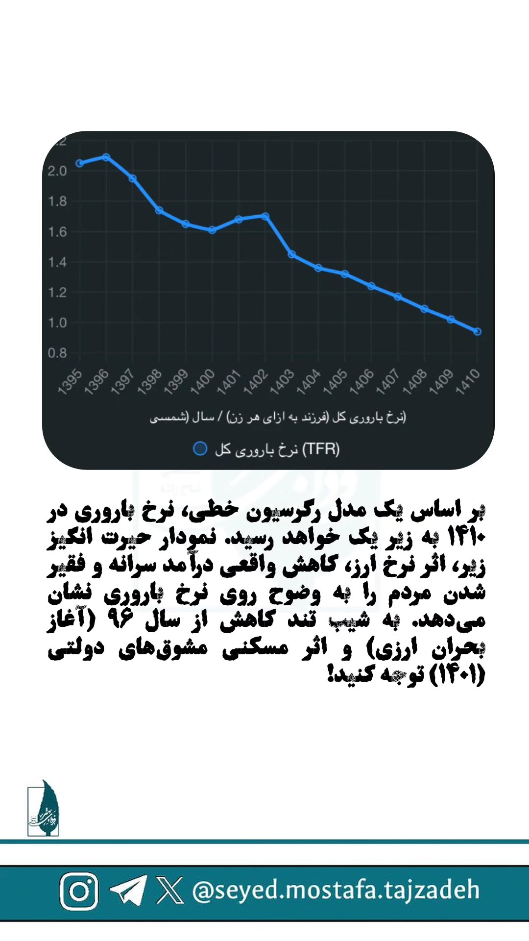  جدید ترین استوری اینستاگرام مصطفی تاجزاده