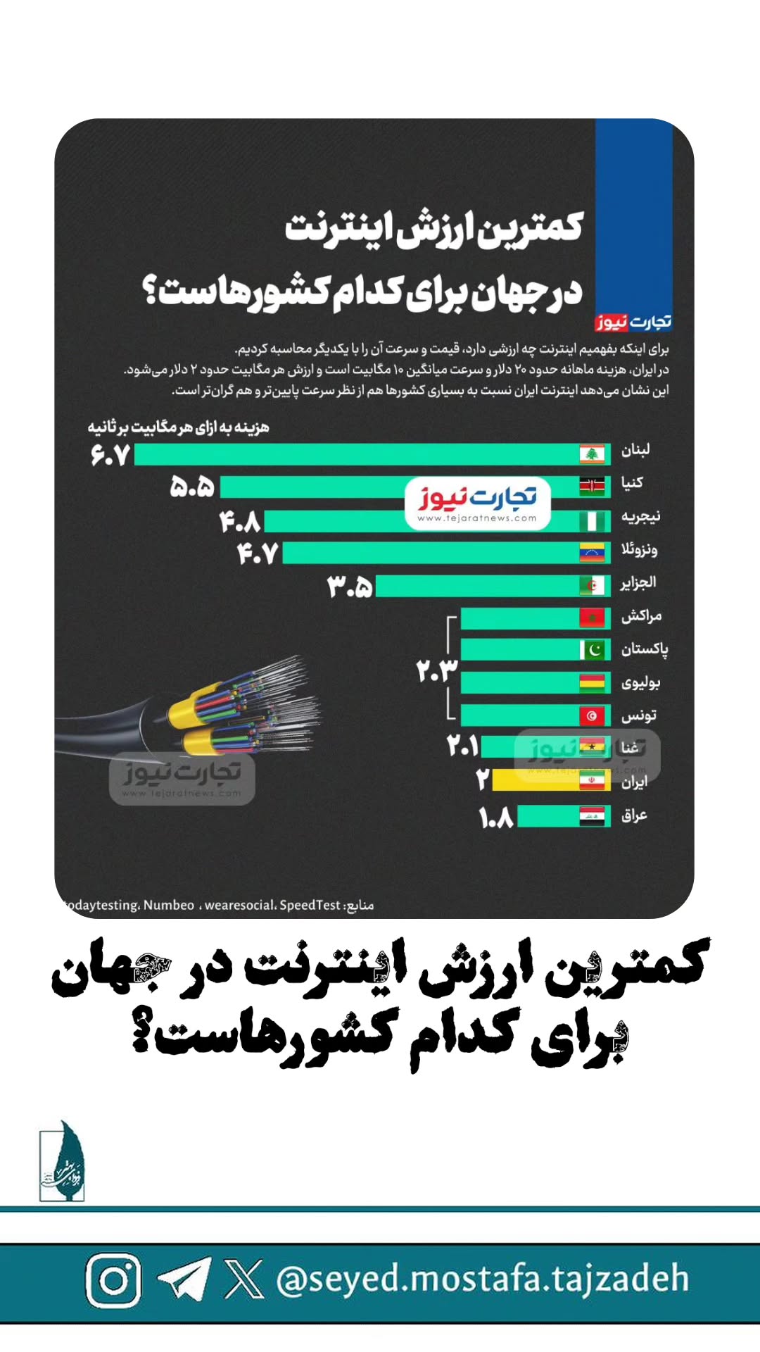  جدید ترین استوری اینستاگرام مصطفی تاجزاده