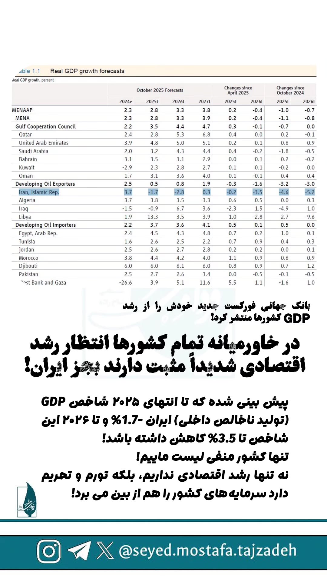  جدید ترین استوری اینستاگرام مصطفی تاجزاده