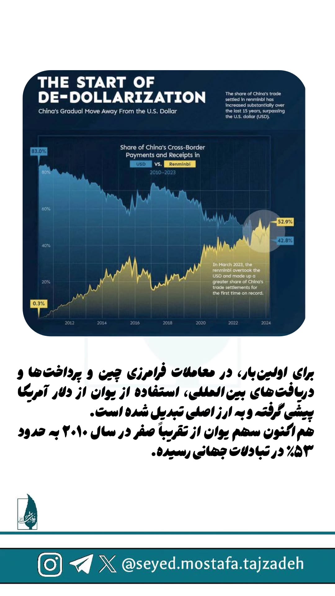  جدید ترین استوری اینستاگرام مصطفی تاجزاده