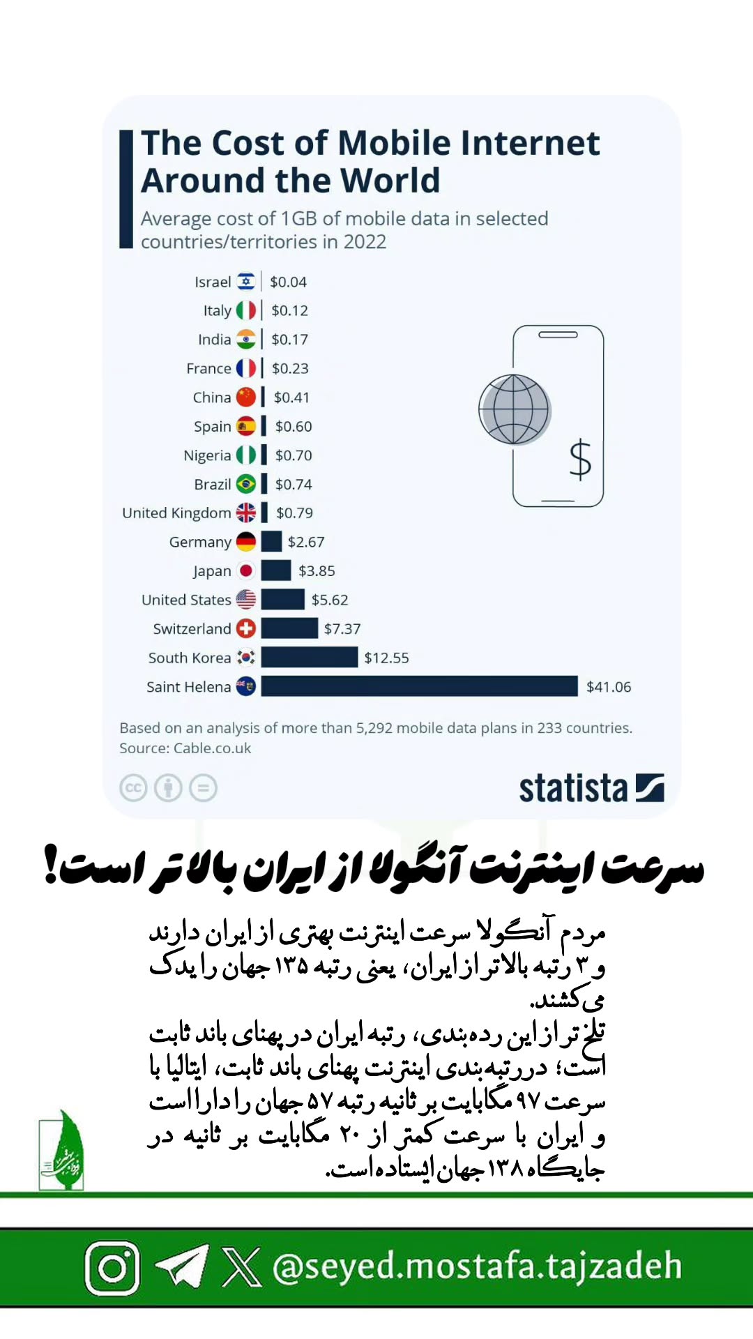  جدید ترین استوری اینستاگرام مصطفی تاجزاده