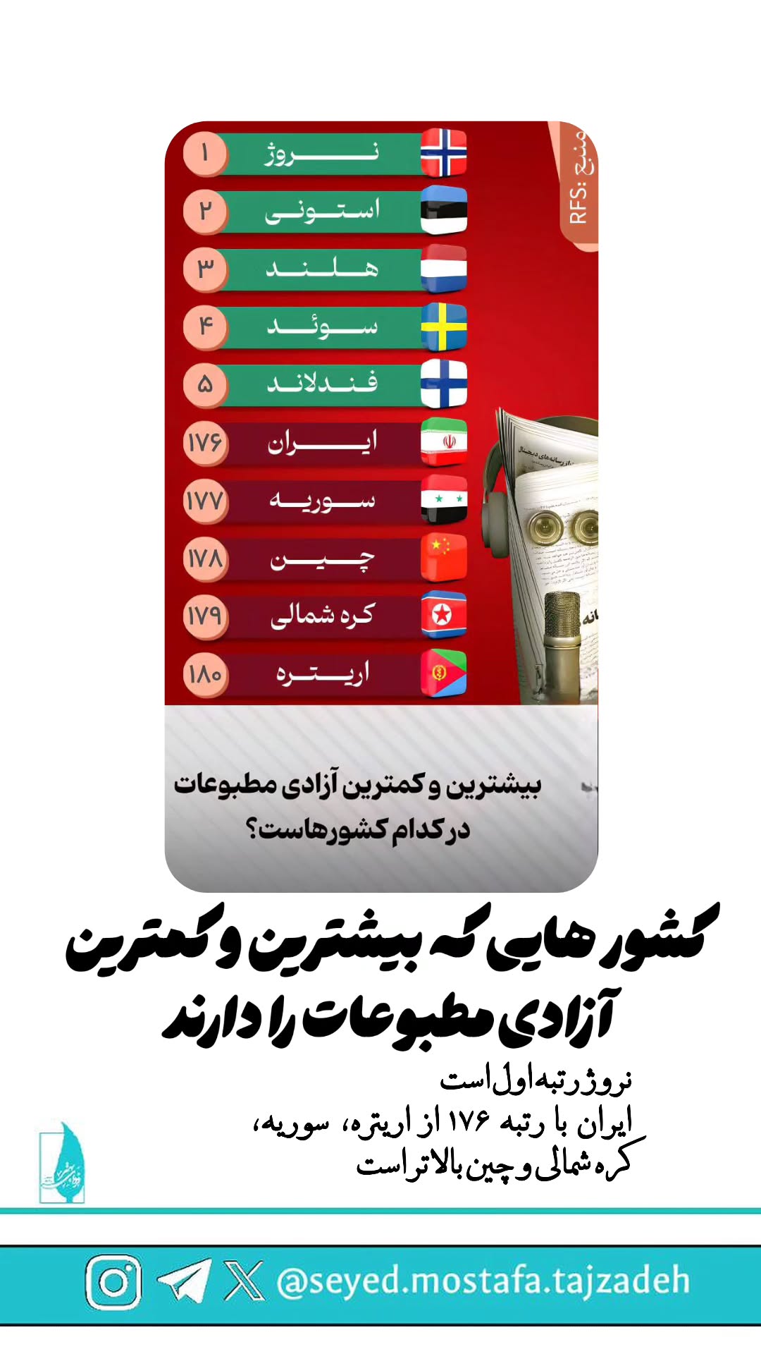  جدید ترین استوری اینستاگرام مصطفی تاجزاده