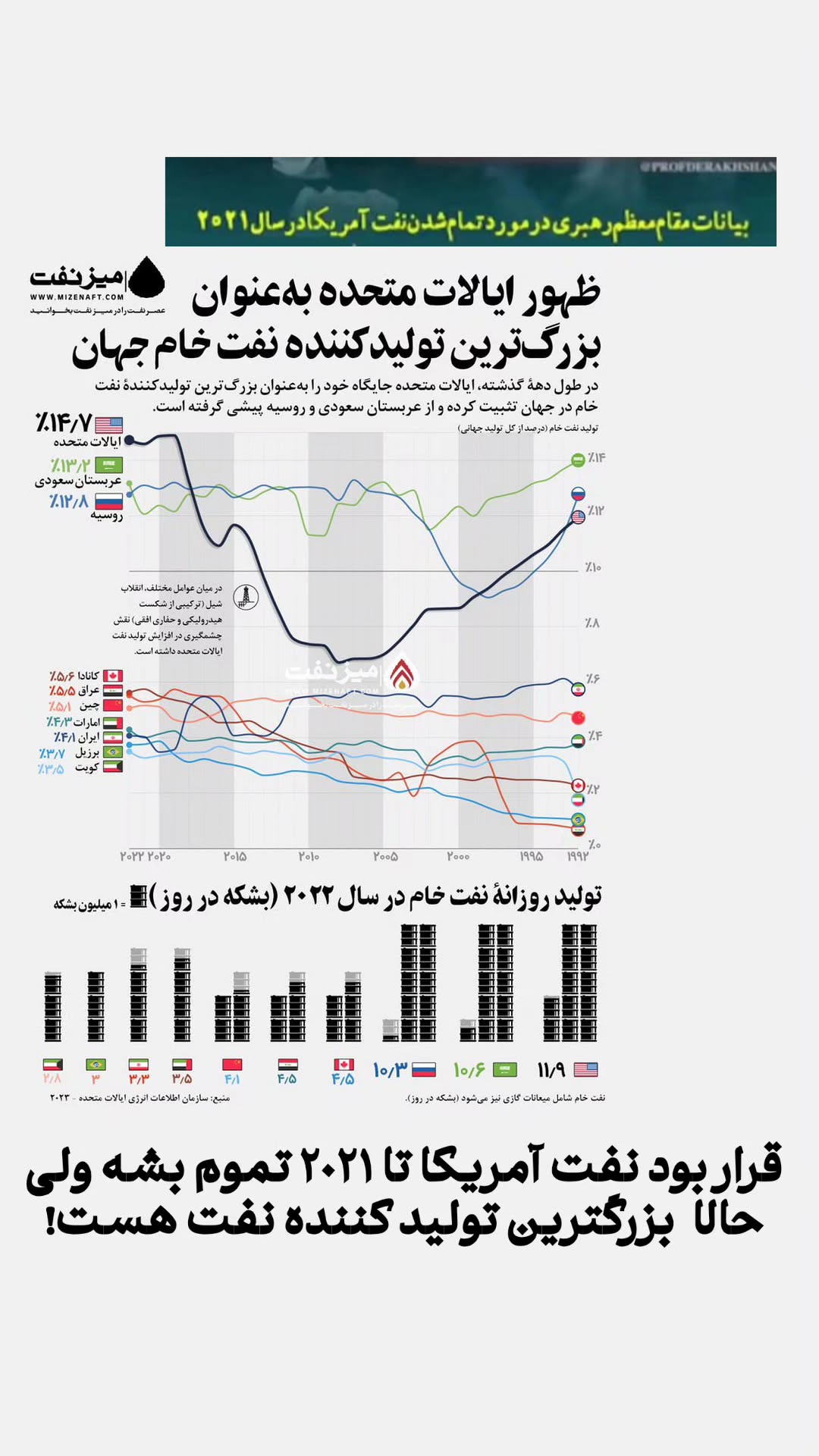  جدید ترین استوری اینستاگرام مصطفی تاجزاده