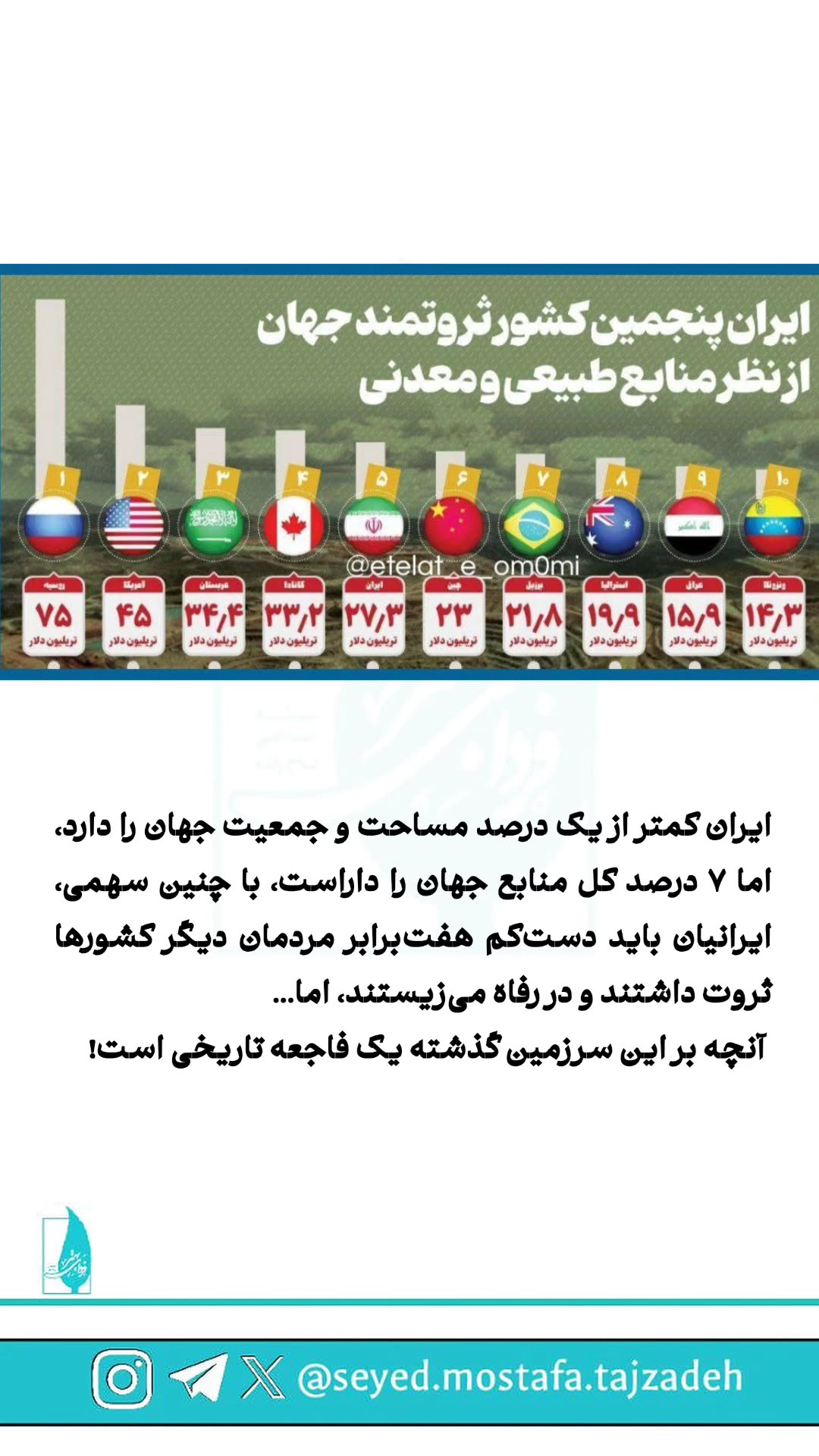  جدید ترین استوری اینستاگرام مصطفی تاجزاده