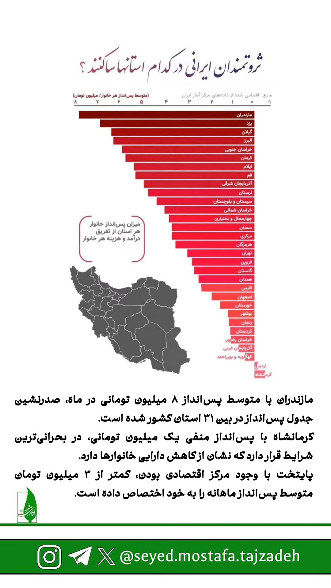  جدید ترین استوری اینستاگرام مصطفی تاجزاده