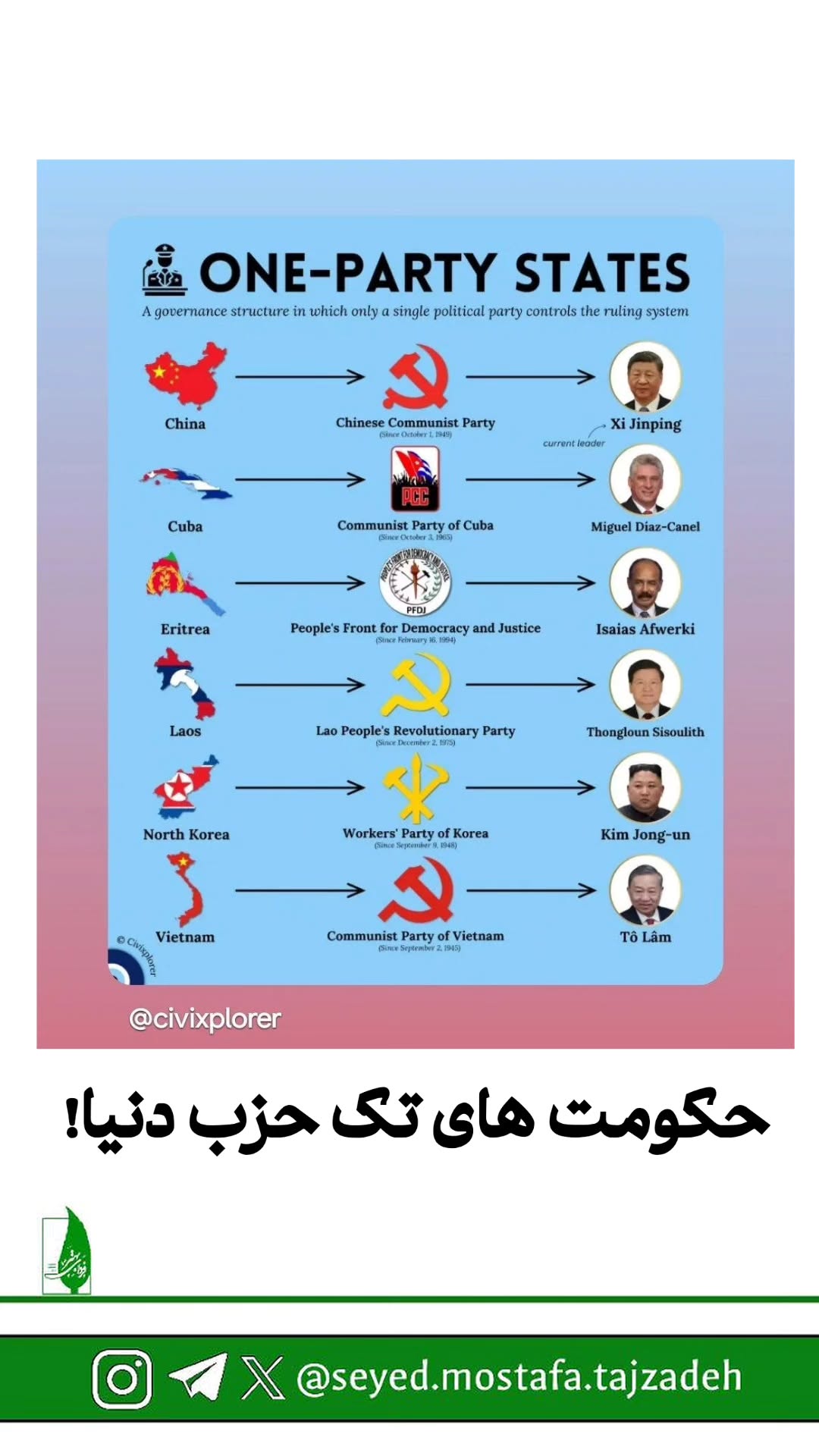  جدید ترین استوری اینستاگرام مصطفی تاجزاده