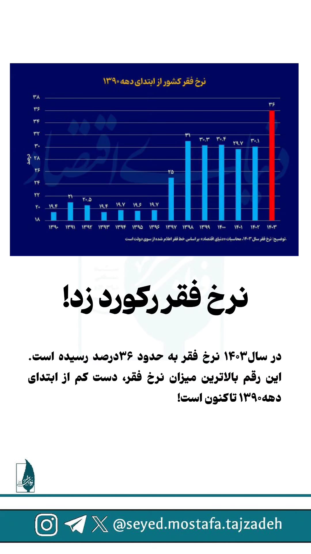  جدید ترین استوری اینستاگرام مصطفی تاجزاده
