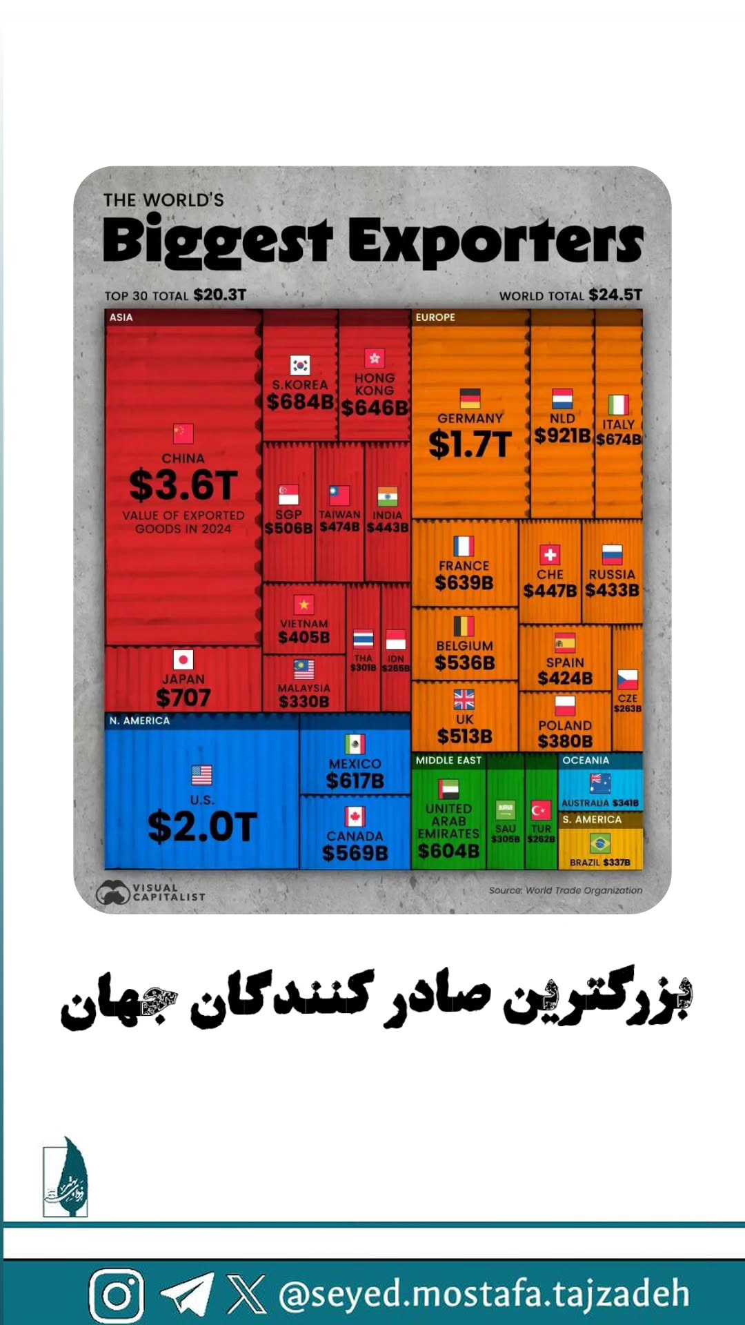  جدید ترین استوری اینستاگرام مصطفی تاجزاده