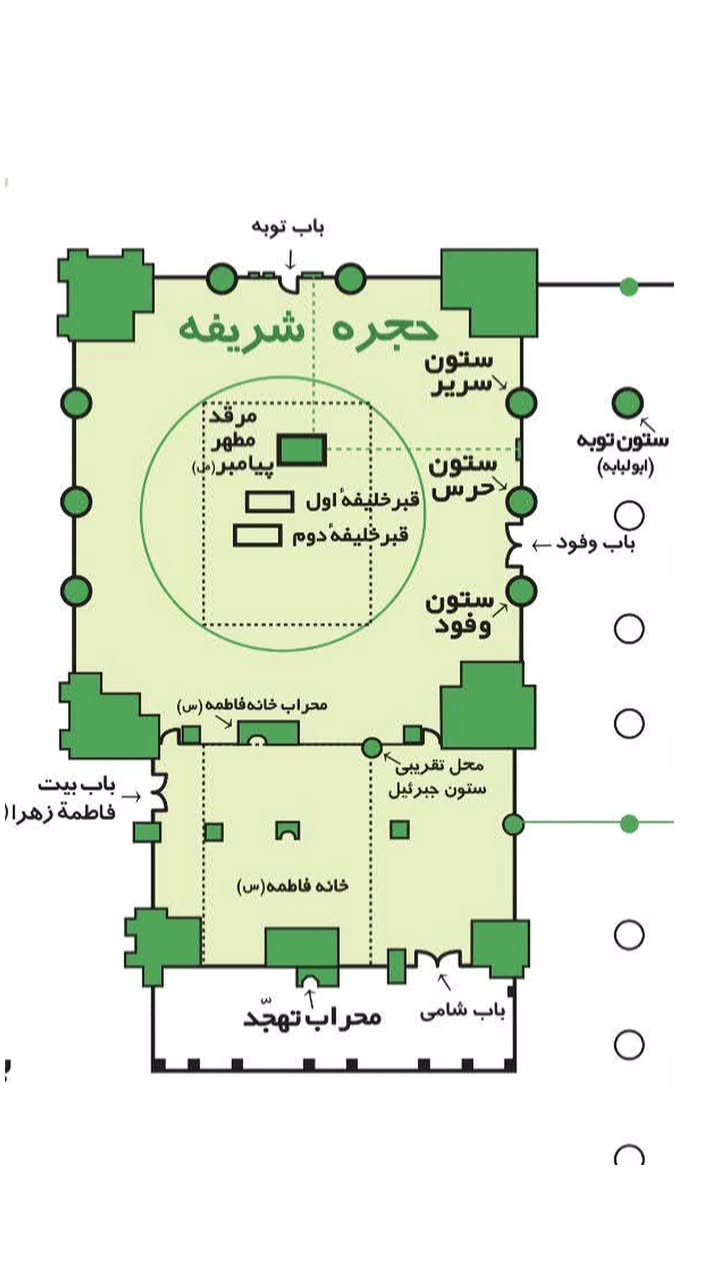 جدید ترین استوری اینستاگرام سیدکاظم روح بخش