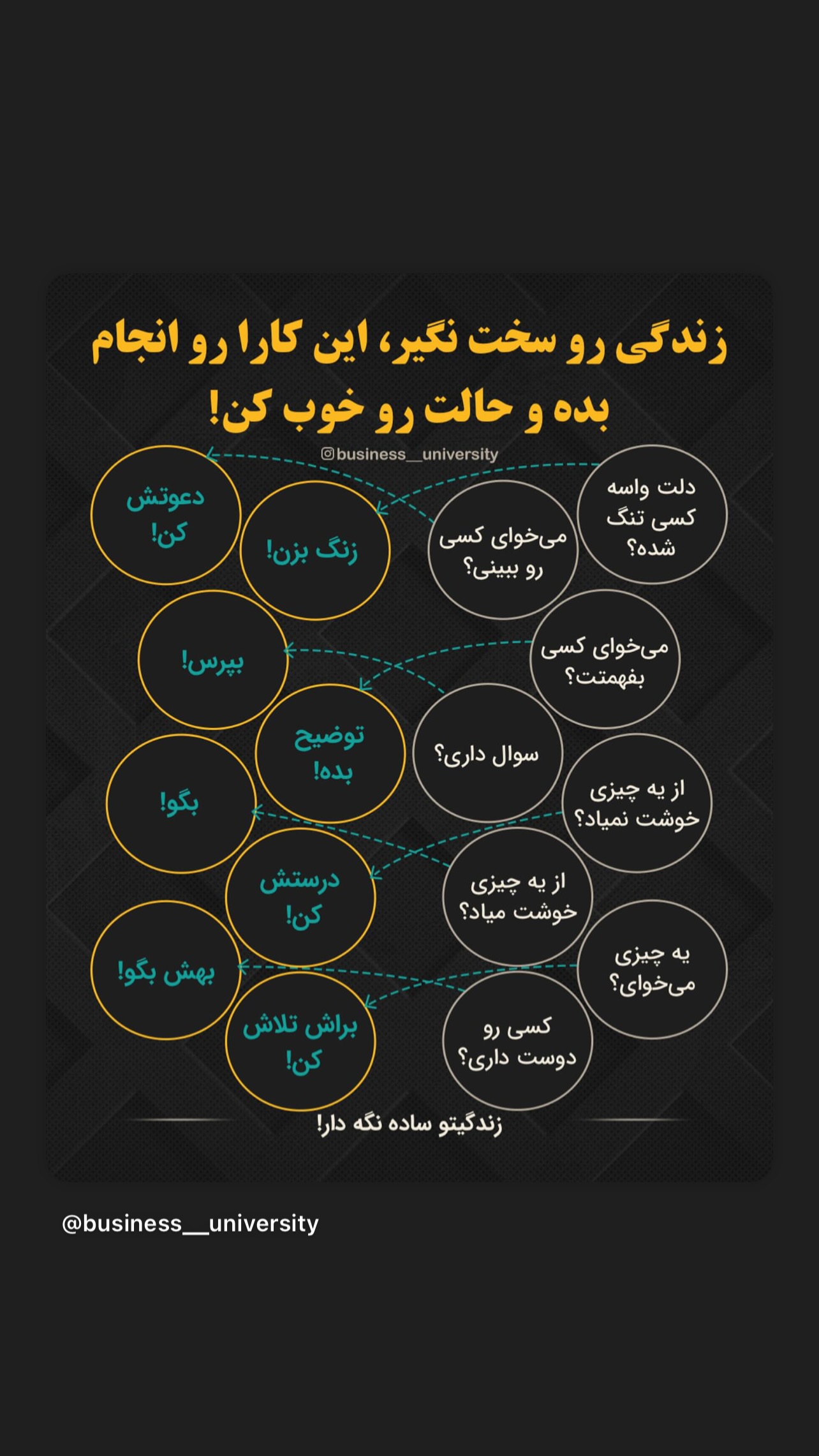  جدید ترین استوری اینستاگرام شاهین جمشیدی