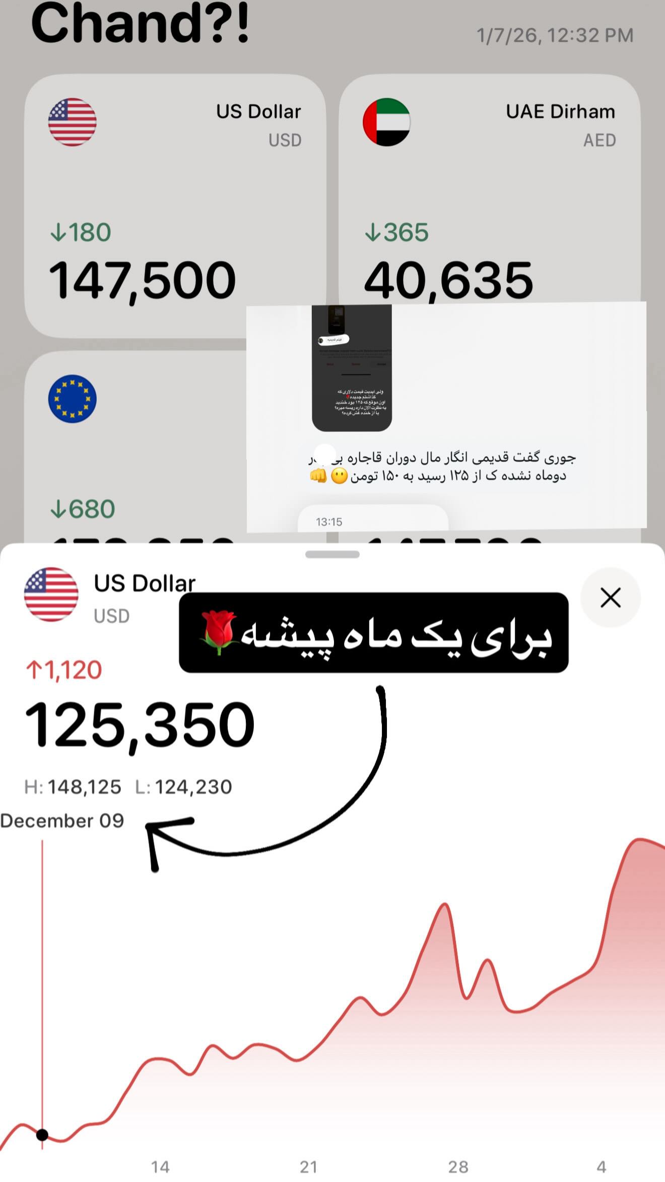  جدید ترین استوری اینستاگرام شقایق محمودی