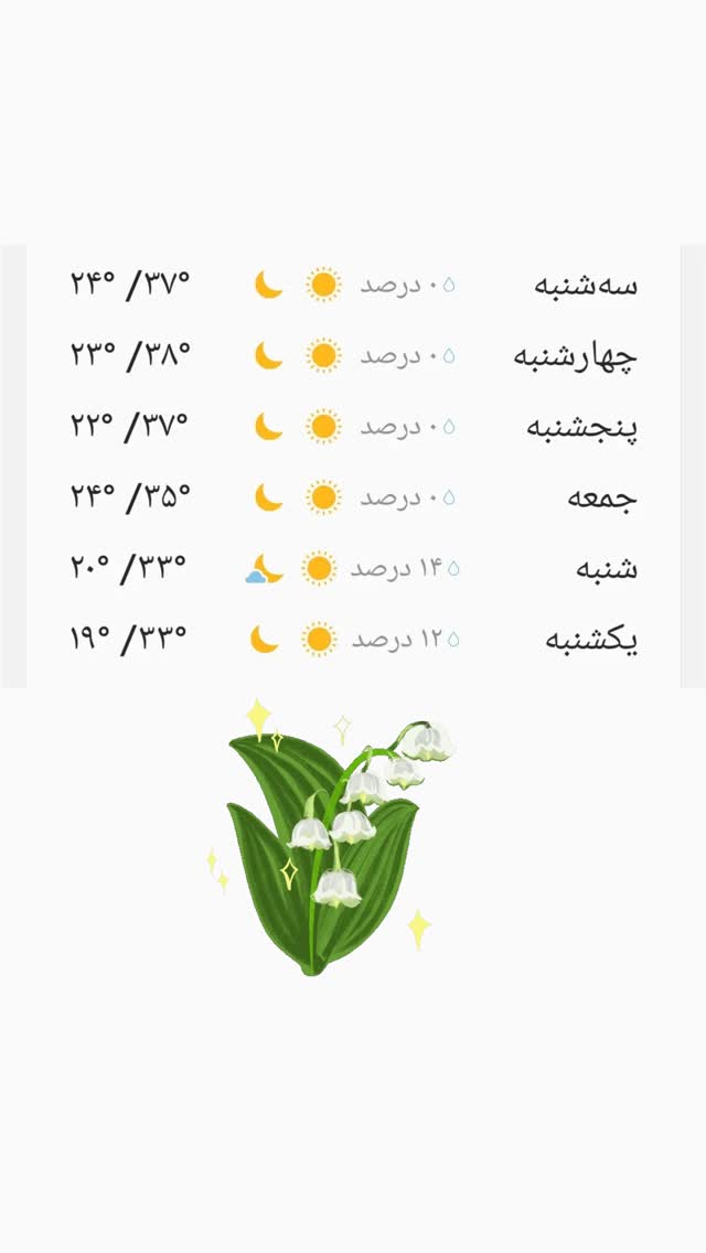  جدید ترین استوری اینستاگرام شیوا خسرومهر