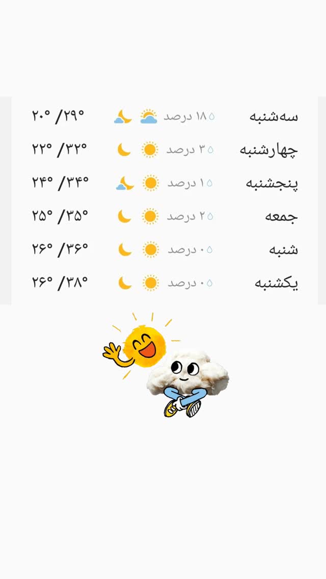  جدید ترین استوری اینستاگرام شیوا خسرومهر