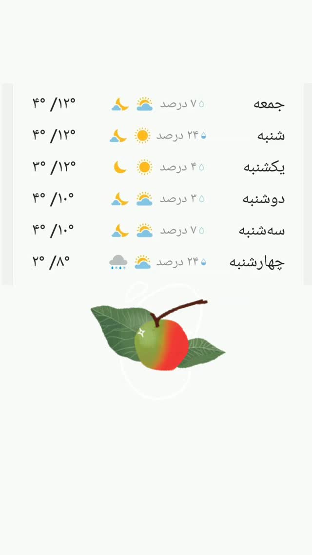 جدید ترین استوری اینستاگرام شیوا خسرومهر