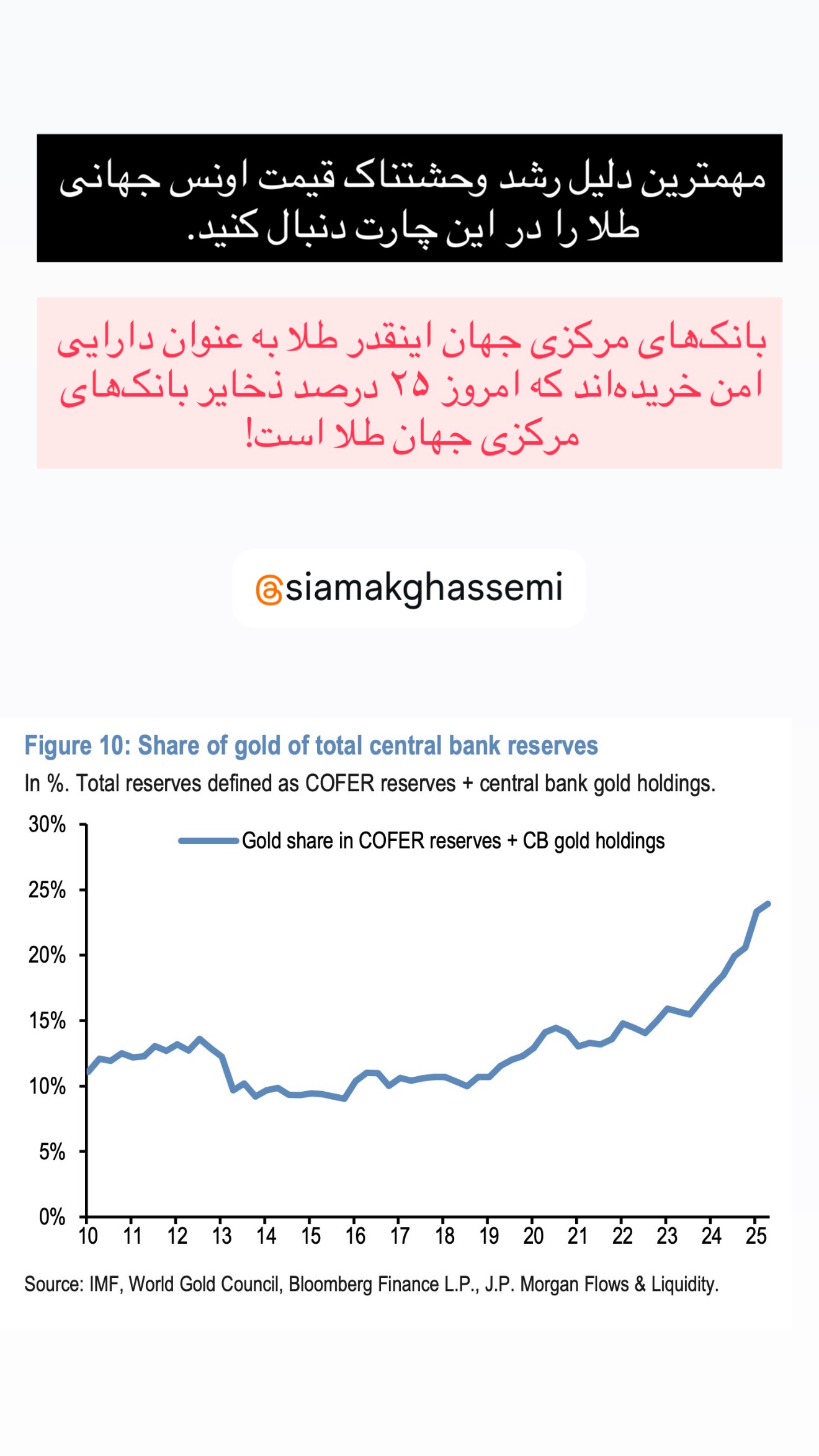  جدید ترین استوری اینستاگرام سیامک قاسمی