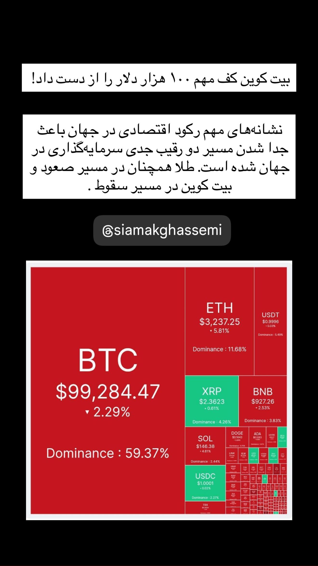  جدید ترین استوری اینستاگرام سیامک قاسمی