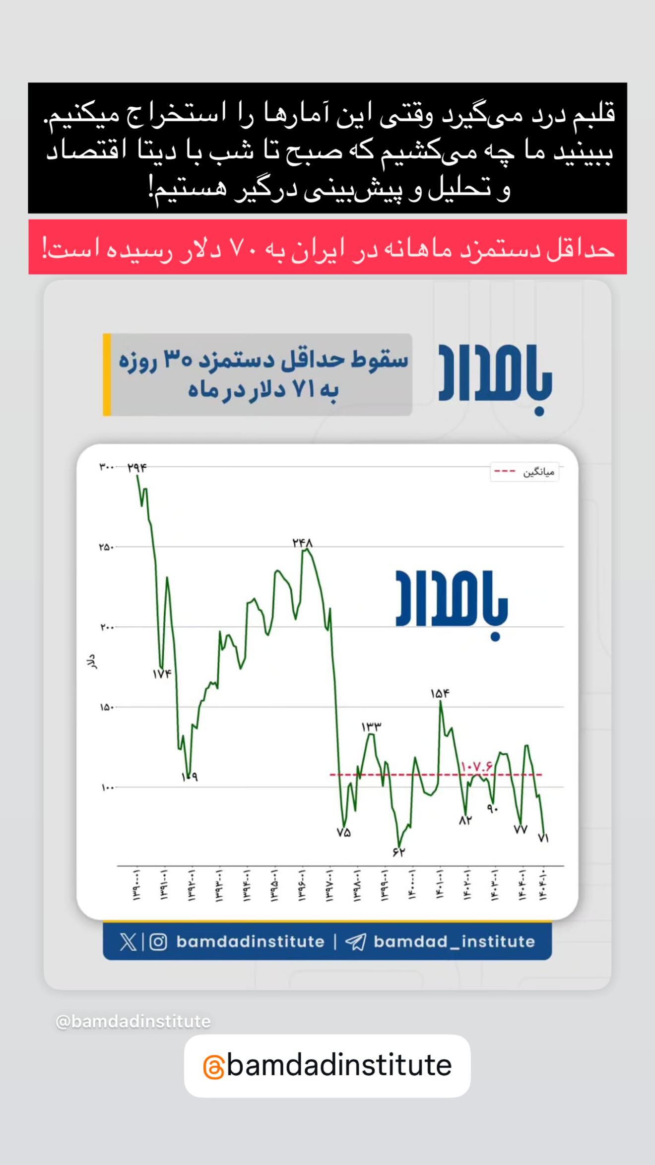  جدید ترین استوری اینستاگرام سیامک قاسمی