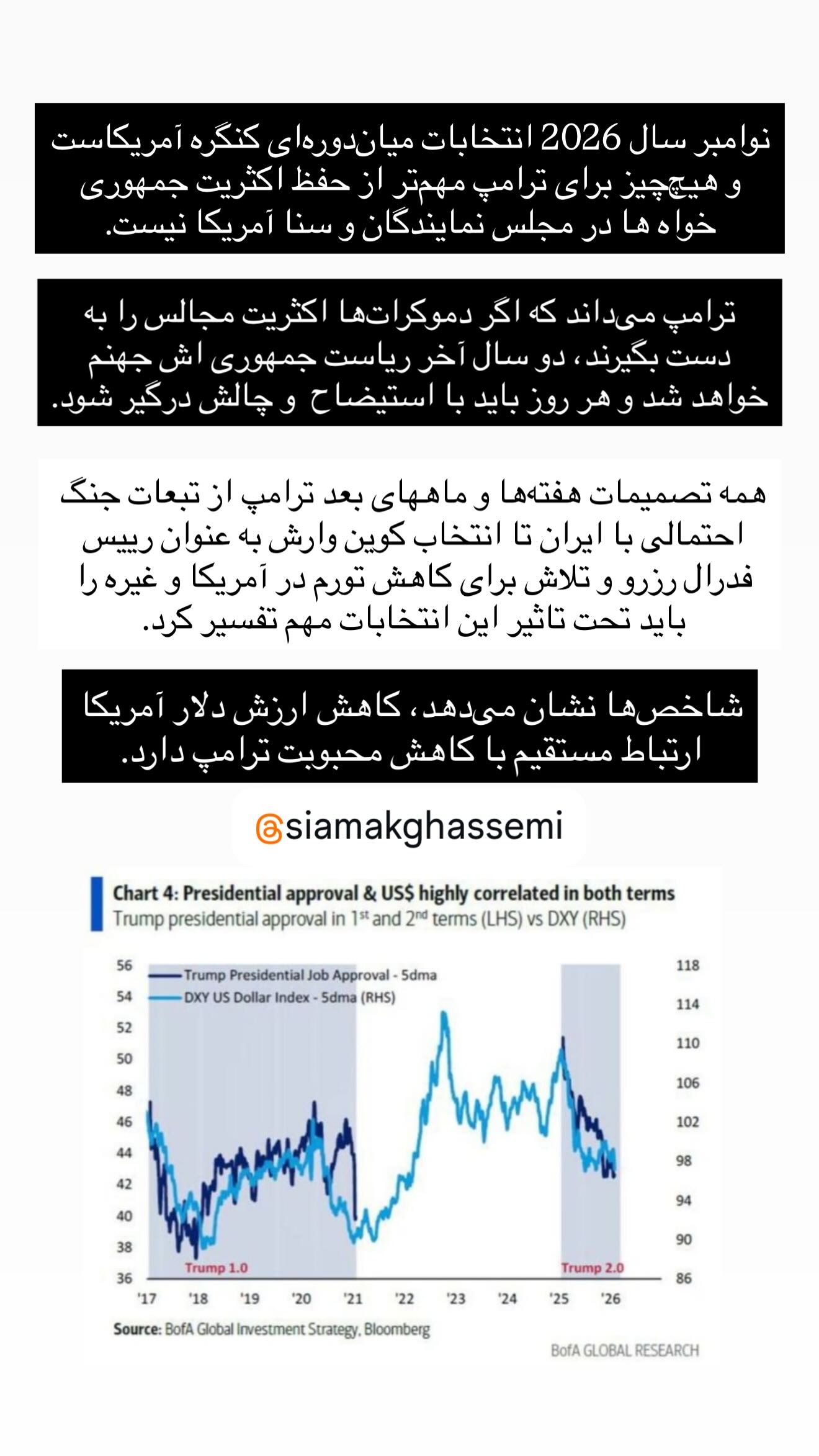  جدید ترین استوری اینستاگرام سیامک قاسمی
