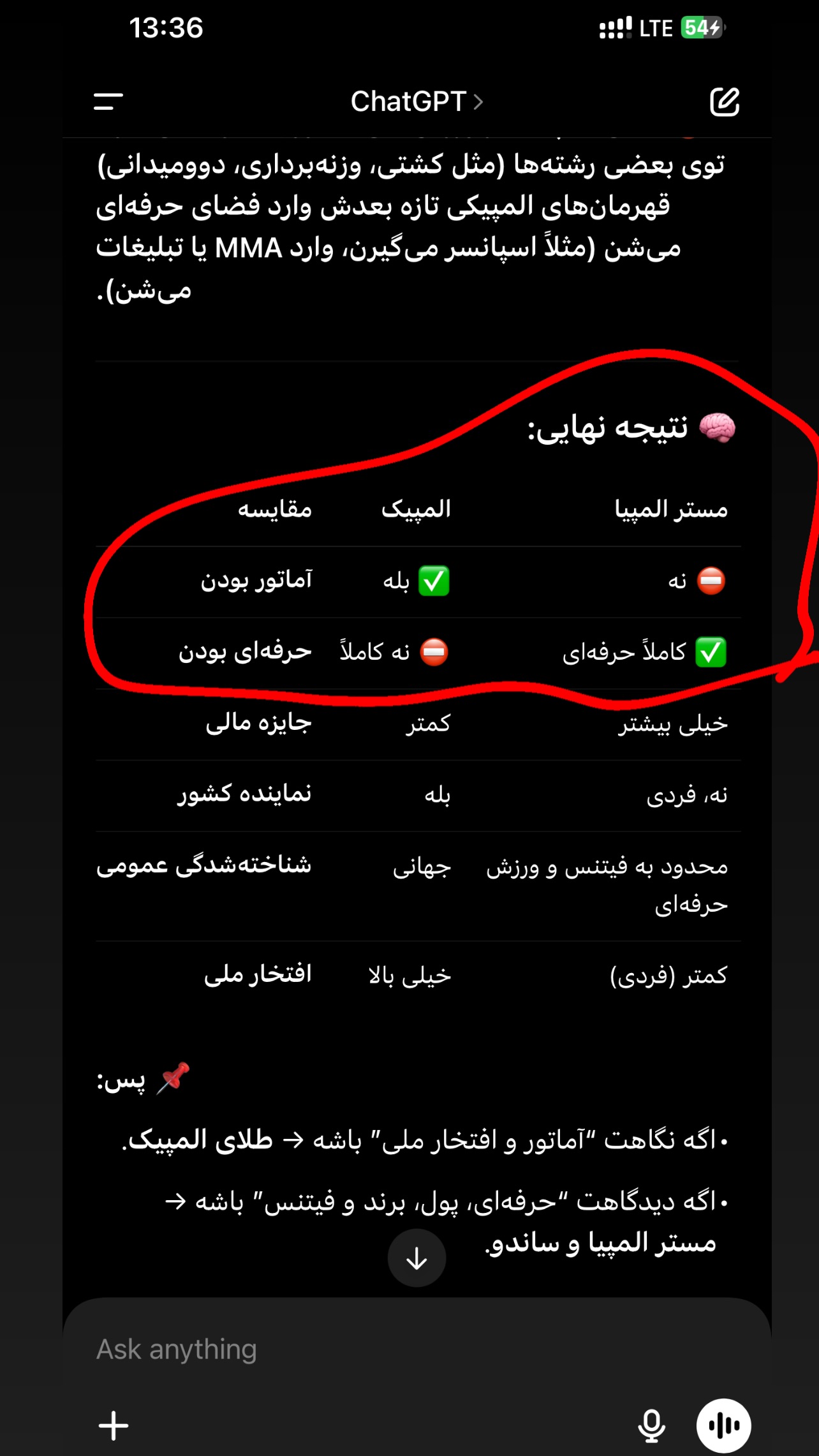  جدید ترین استوری اینستاگرام سیما تقی پور