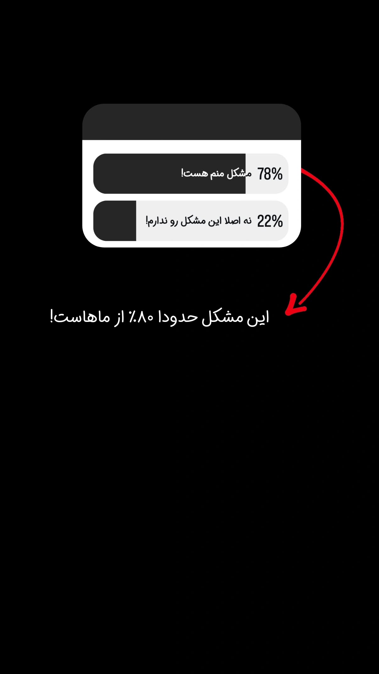  جدید ترین استوری اینستاگرام سیمین روان