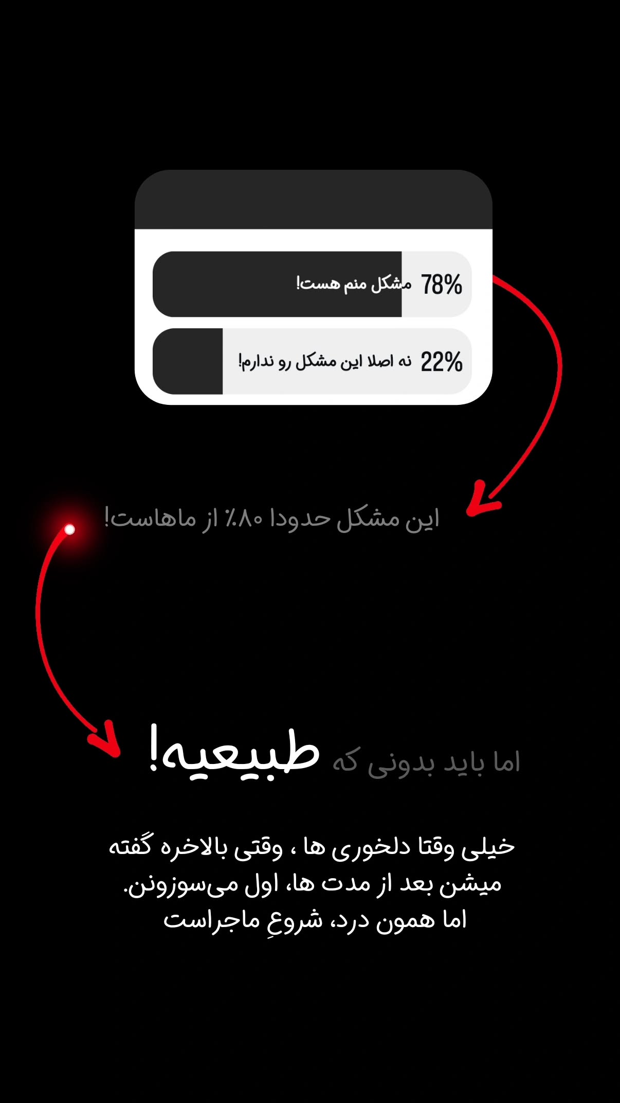  جدید ترین استوری اینستاگرام سیمین روان