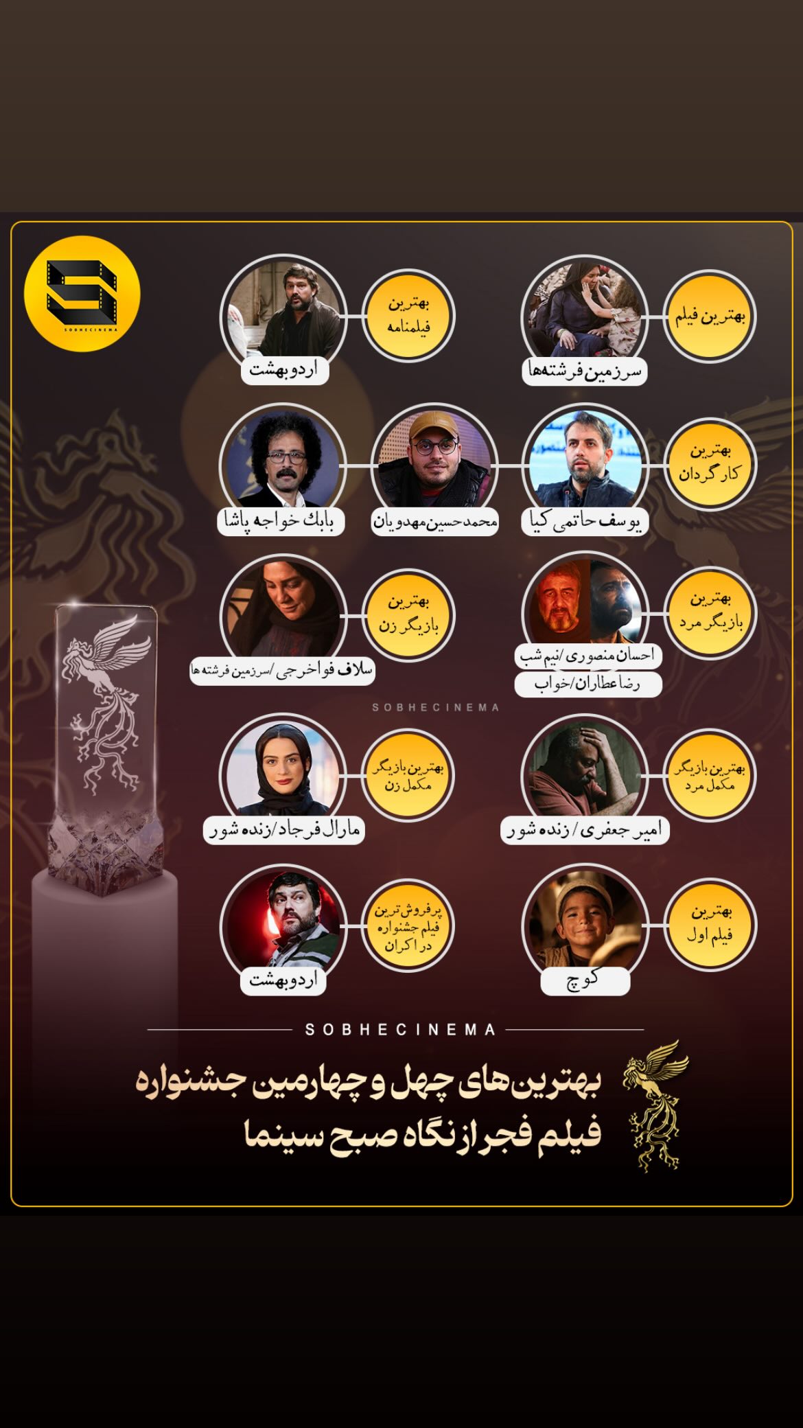  جدید ترین استوری اینستاگرام ًصبح سینما