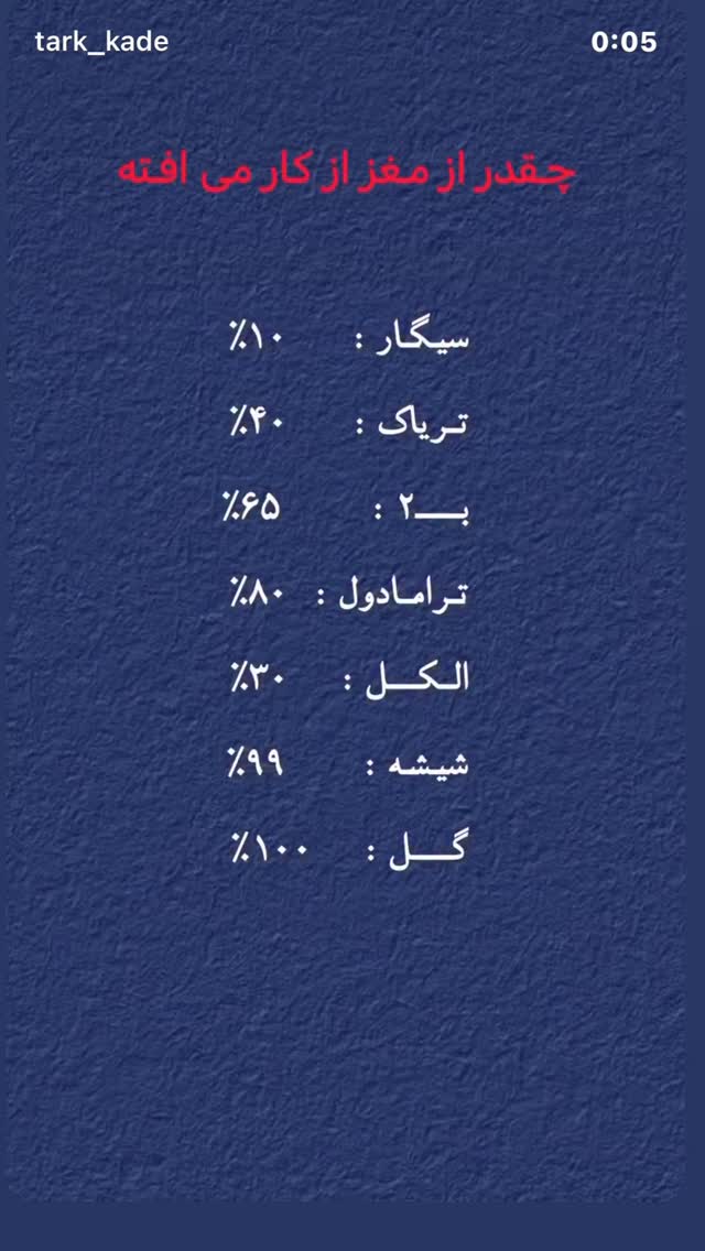  جدید ترین استوری اینستاگرام سمیه قانعی
