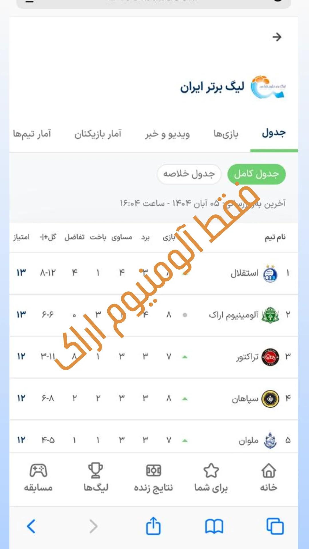  جدید ترین استوری اینستاگرام سوسن پرور