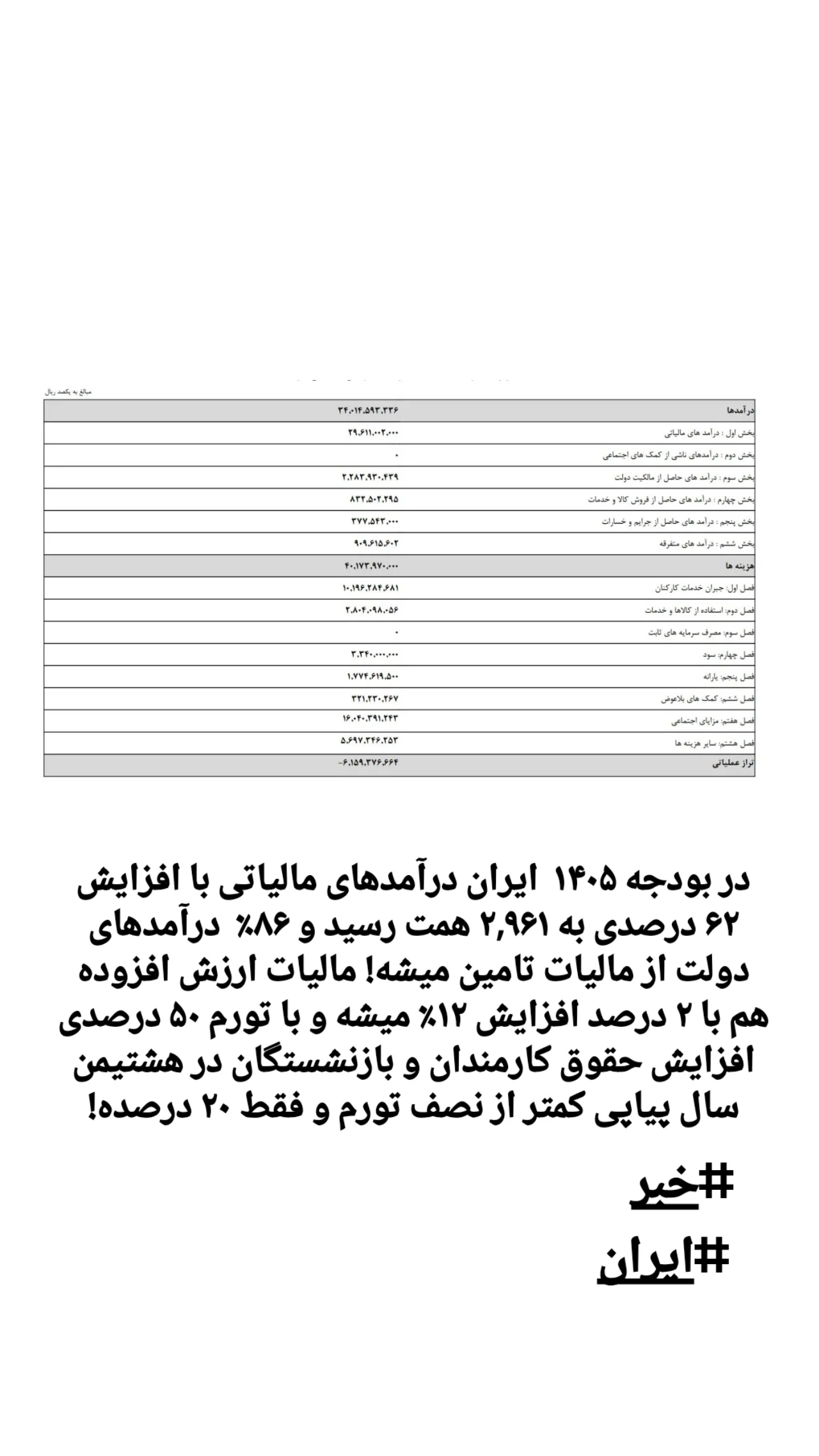  جدید ترین استوری اینستاگرام تبریز وان