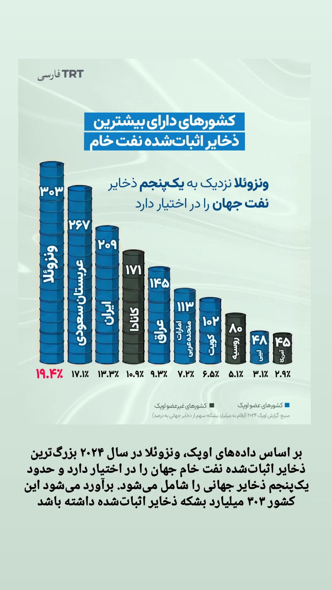  جدید ترین استوری اینستاگرام تبریز وان