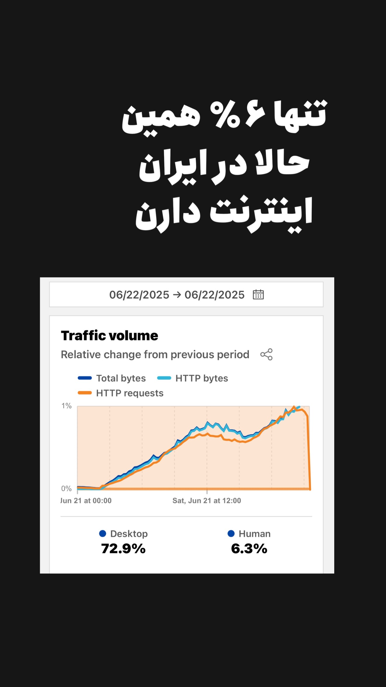  جدید ترین استوری اینستاگرام امیر تشکر