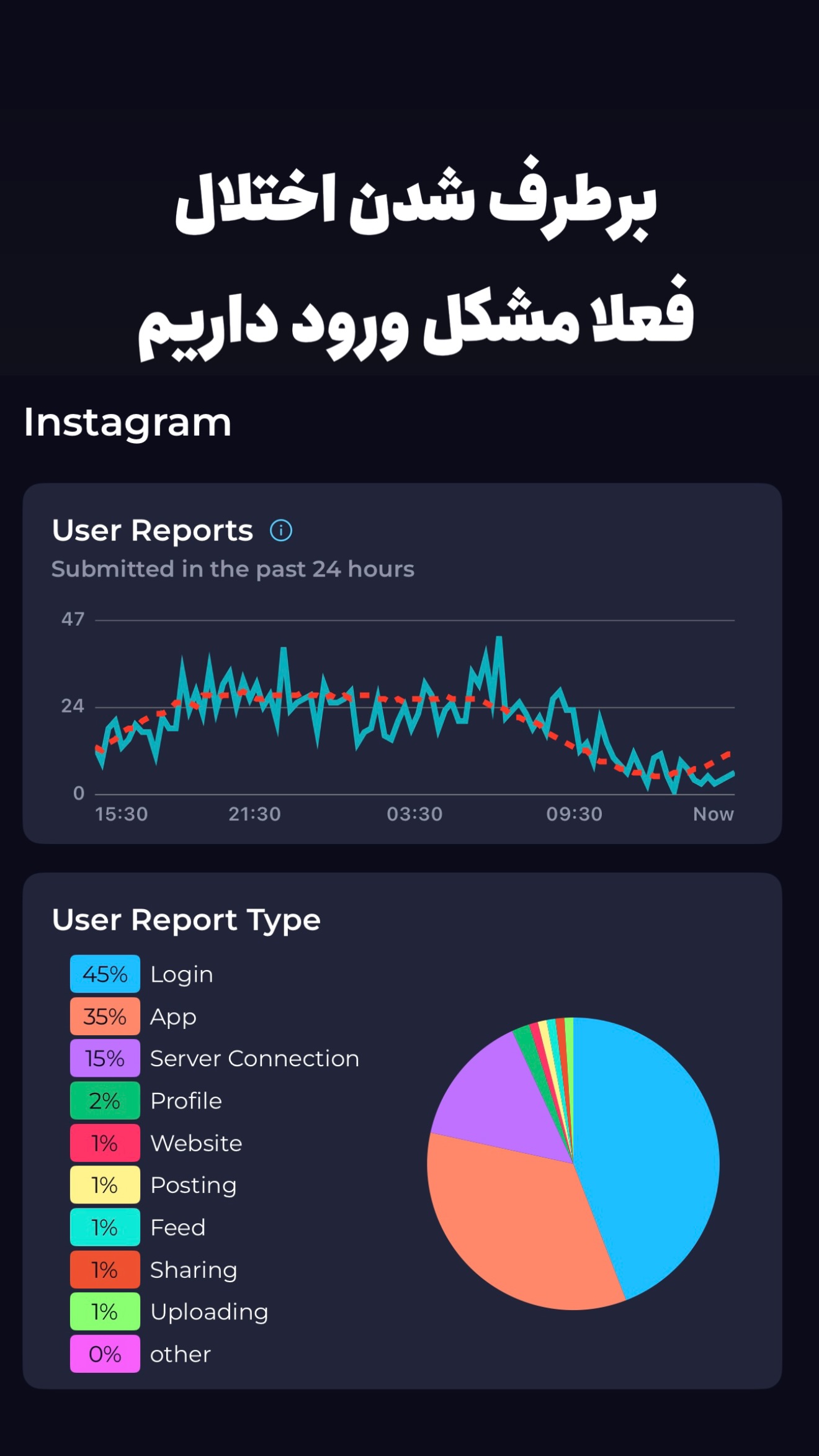  جدید ترین استوری اینستاگرام امیر تشکر