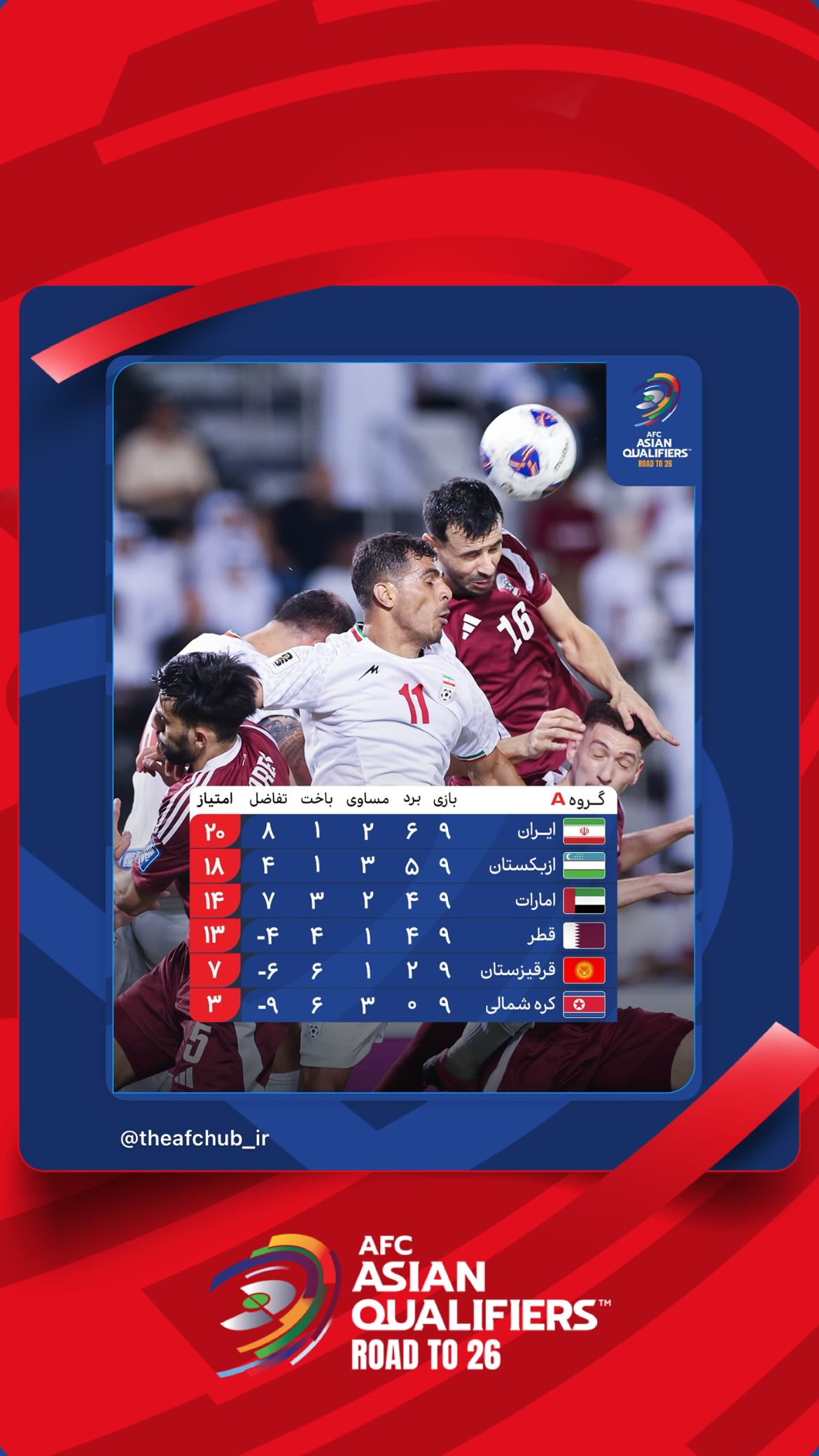  جدید ترین استوری اینستاگرام afc فارسی