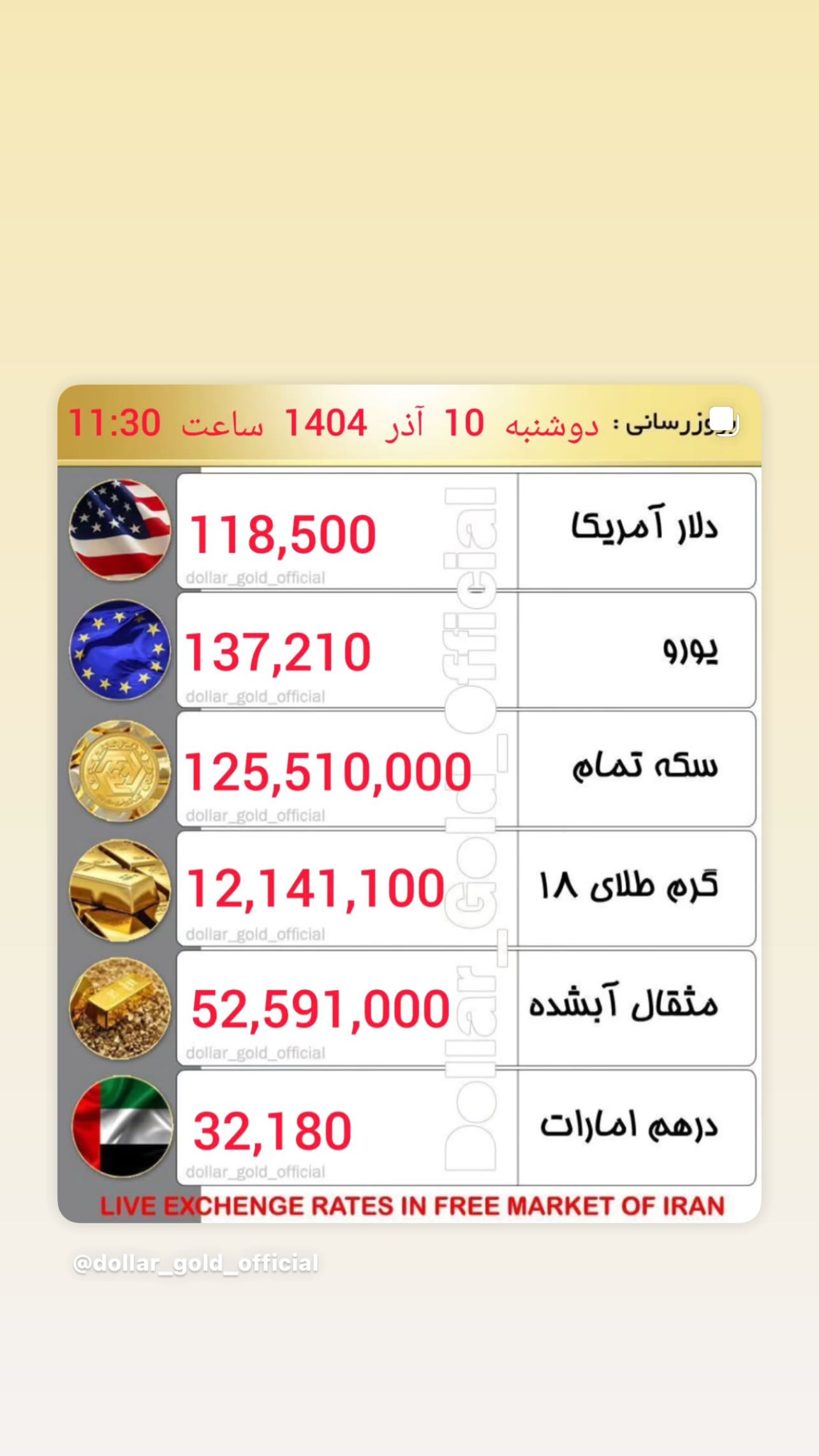  جدید ترین استوری اینستاگرام تینا پاکروان