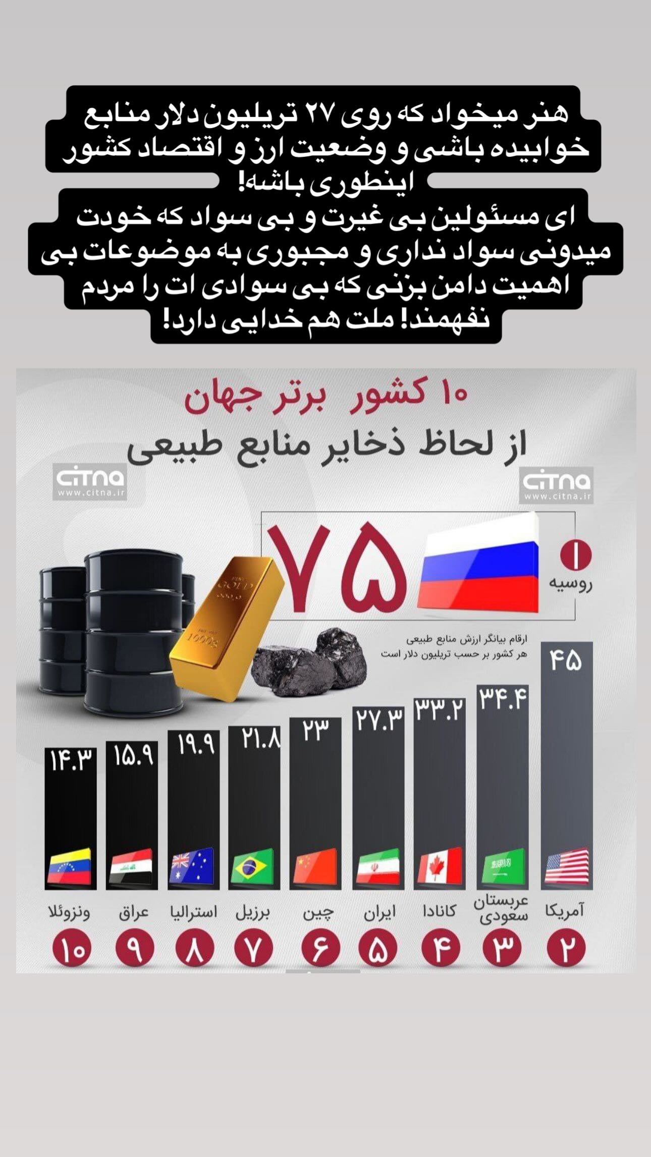 جدید ترین استوری اینستاگرام توحید دیهمی