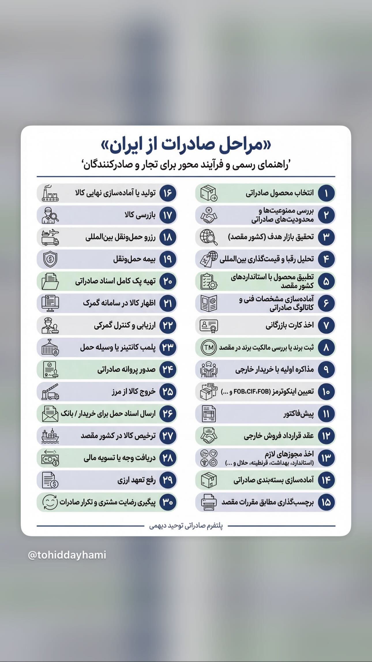  جدید ترین استوری اینستاگرام توحید دیهمی