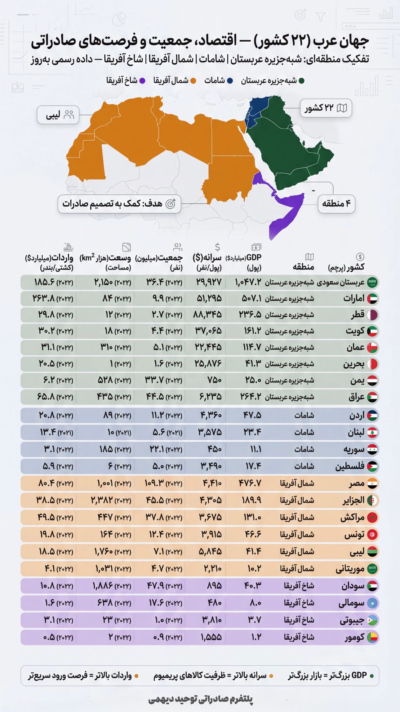  جدید ترین استوری اینستاگرام توحید دیهمی
