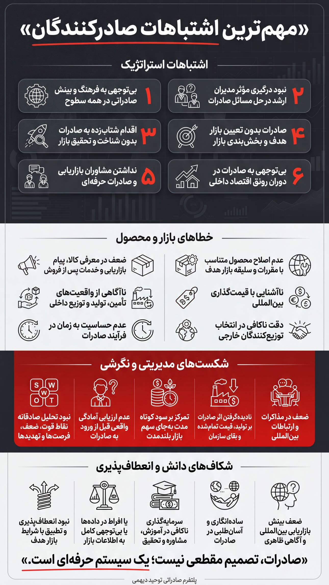  جدید ترین استوری اینستاگرام توحید دیهمی