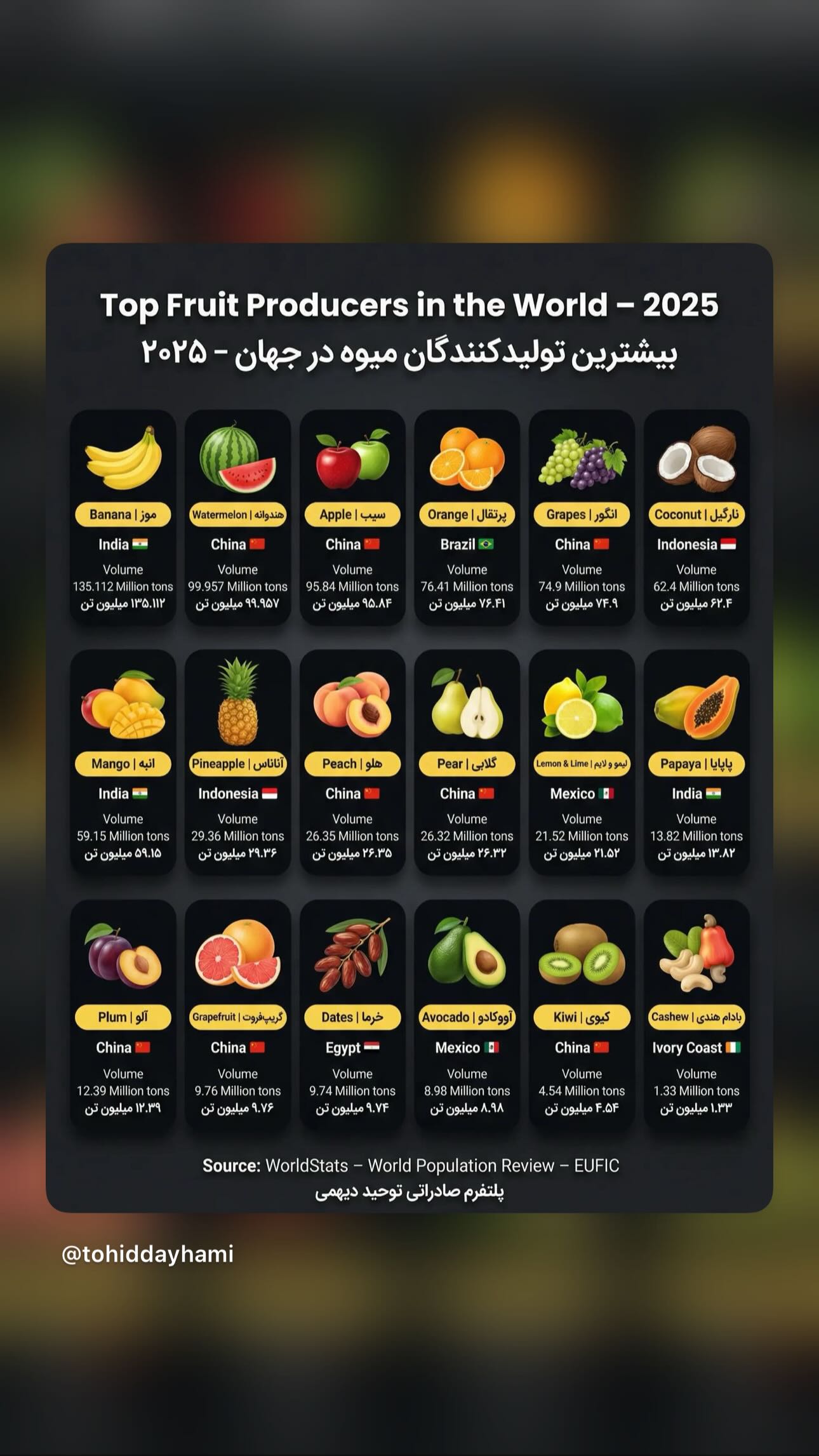 جدید ترین استوری اینستاگرام توحید دیهمی