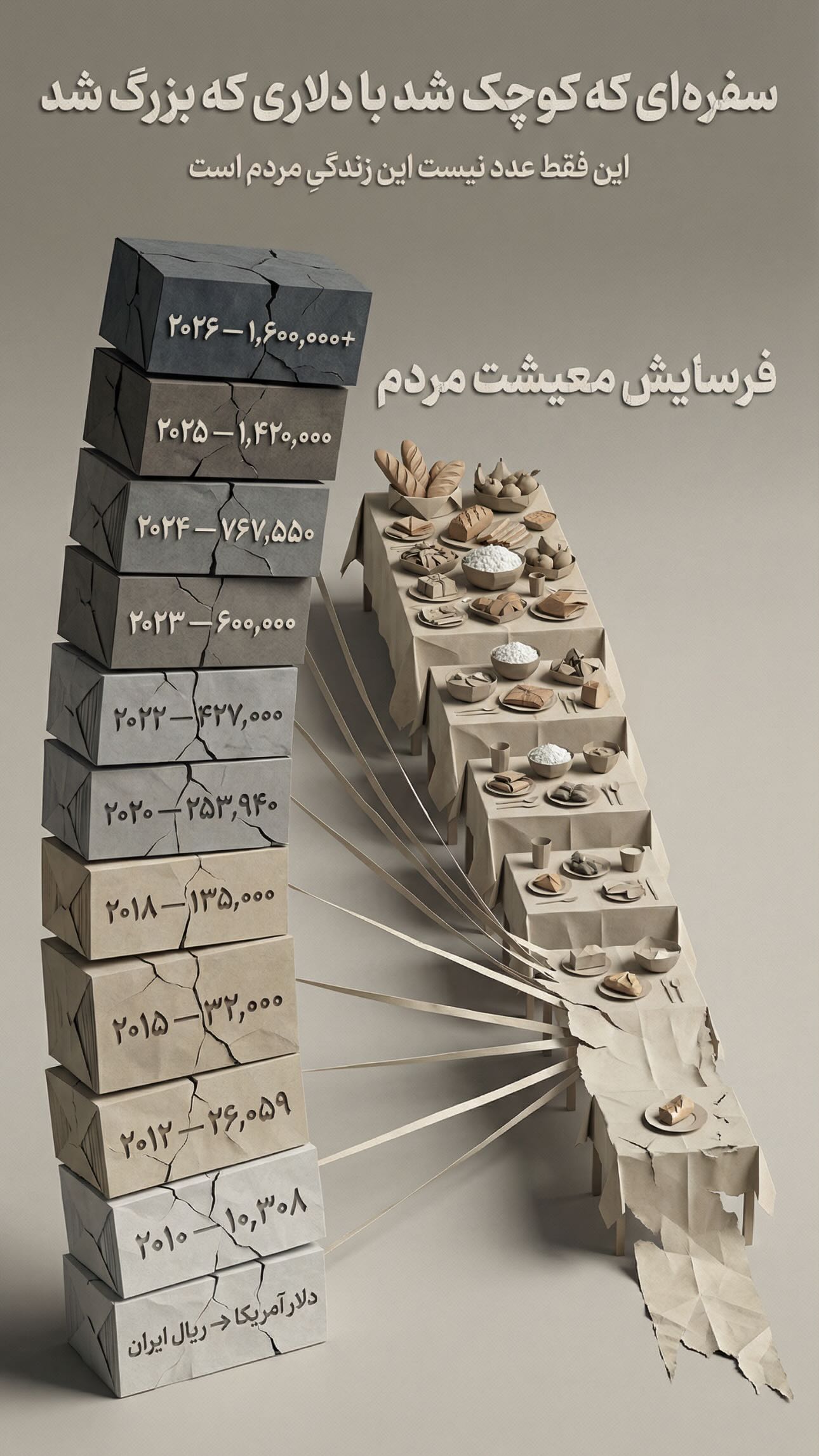  جدید ترین استوری اینستاگرام توحید دیهمی
