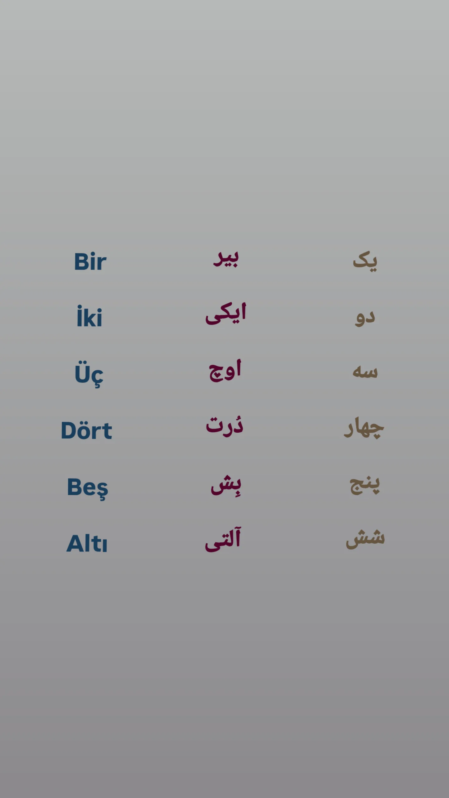  جدید ترین استوری اینستاگرام یادگیری زبان ترکی